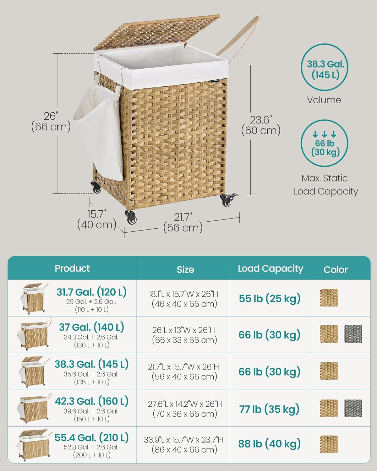 Laundry Hamper with Lid, 38.3 Gallons (145 L), Rolling Laundry Basket with Wheels, 2-Section Synthetic Rattan, Removable Liner, Bedroom, 21.7 X 15.7 X 26 Inches, Natural Color ULCB262Y01