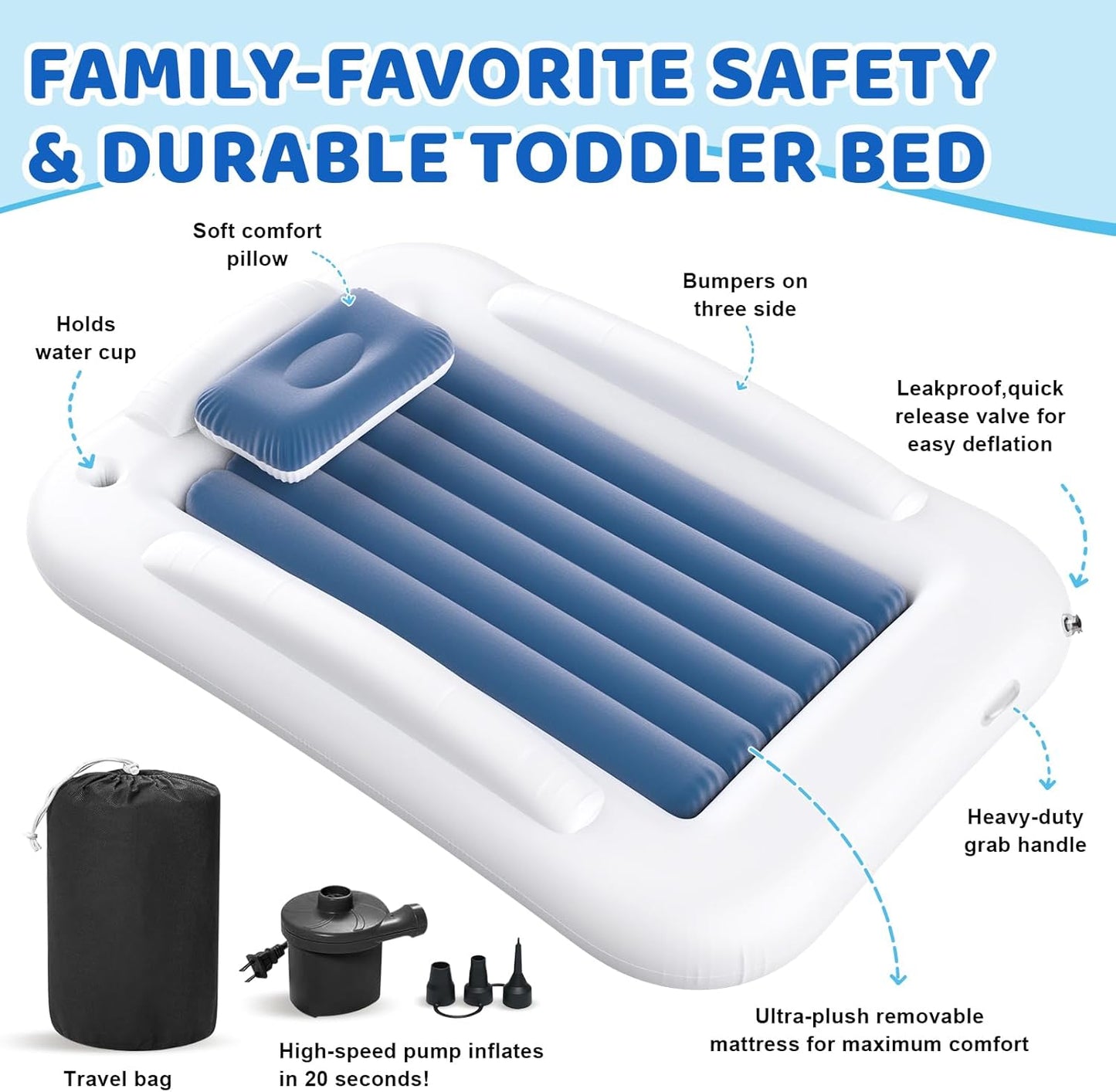 Inflatable Toddler Travel Bed - 60 Inches Portable Toddler Bed for Travel with Safety Sides - Cozy Kids Air Mattress Set with High-Speed Pump & Carry Case - Lightweight & Easy to Inflate -Blue