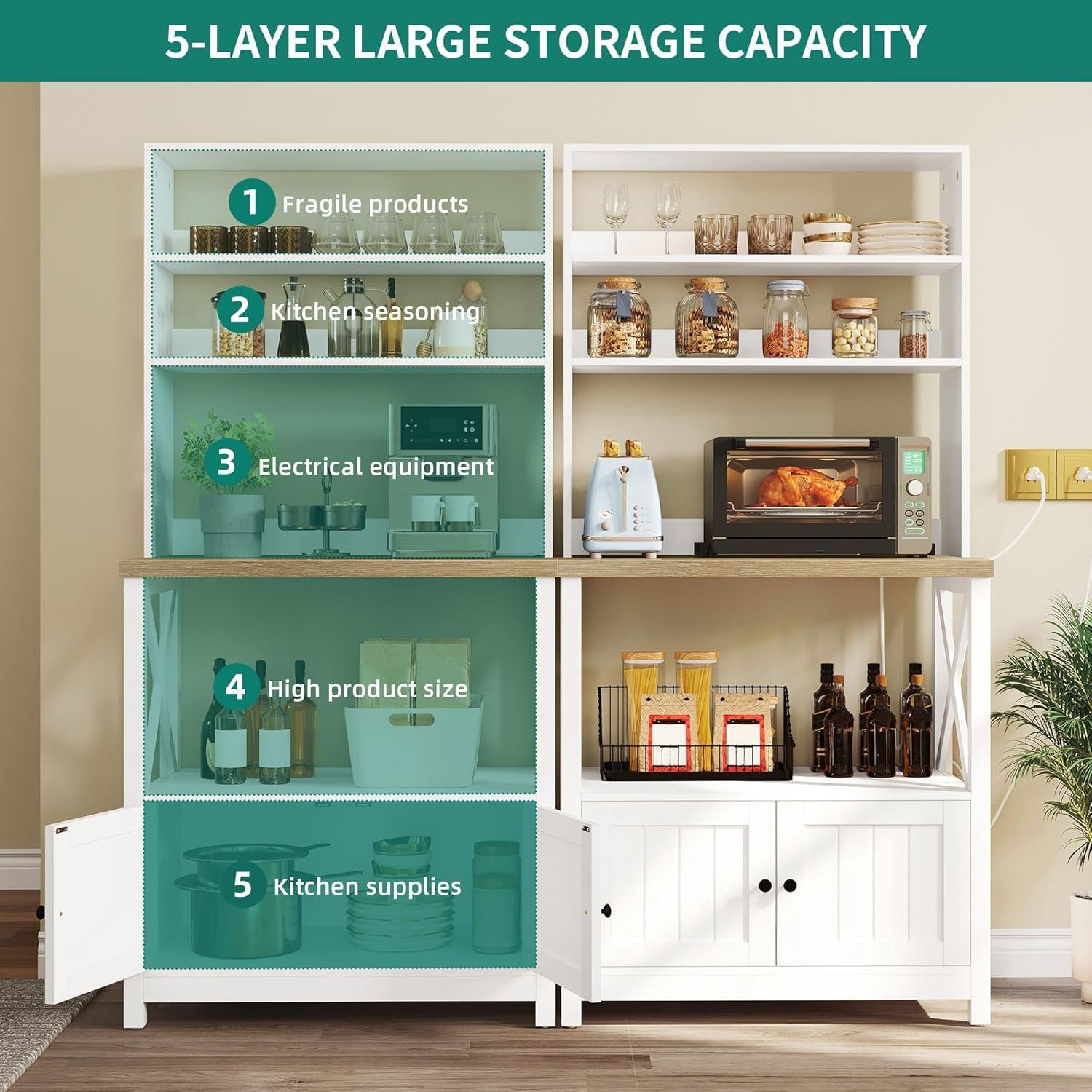 White Microwave Stand Bakers Rack Cabinet, Farmhouse Freestanding Small Kitchen Pantry Hutch Tall W Door Power Outlet Thickened Counter, Coffee Bar Storage Shelves