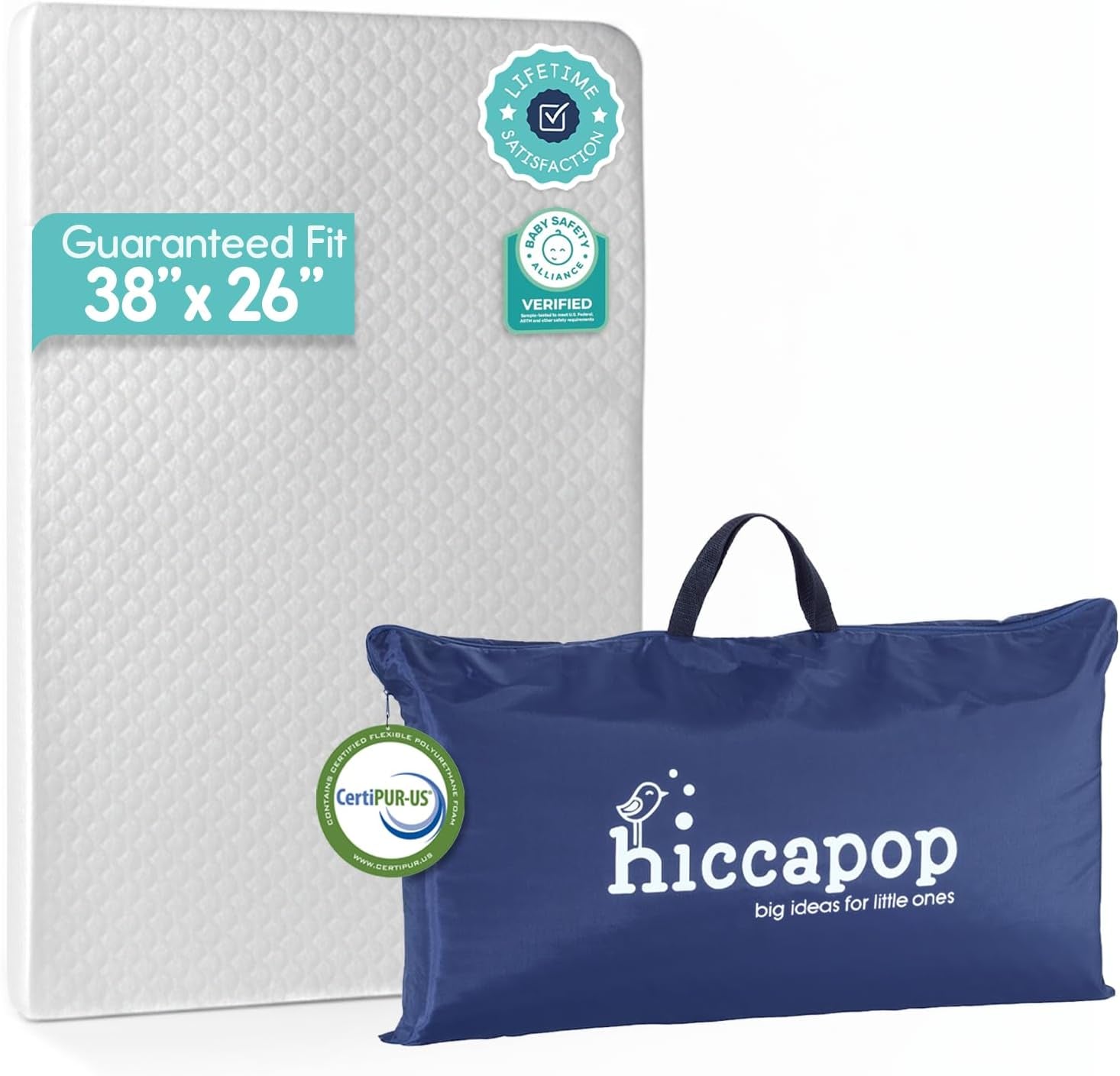Playard Mattress Pad (38"X26"X1.25"), Playpen Pad, Portable Crib Mattress with Carry Bag, 1.25" Thick