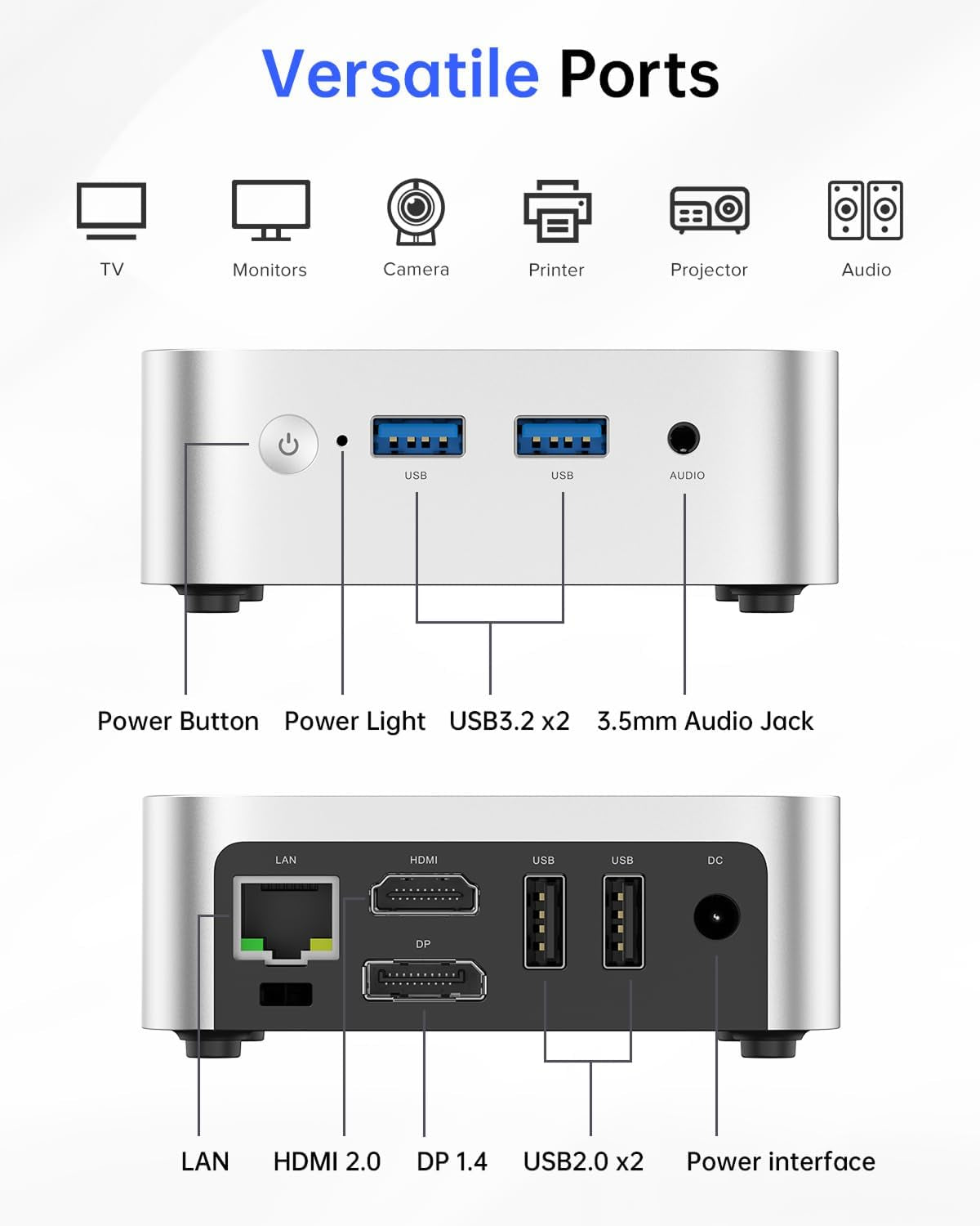 V1 Mini PC Computers, Intel Twin Lake N150(Turbo 3.6Ghz), 16GB DDR4 RAM 1TB M.2 SSD Mini Desktop Computer, 4K HDMI Dp/2Xusb3.2 Wifi6/Bt5.2, VESA Gbe, Htpc/Business Office Micro Pc
