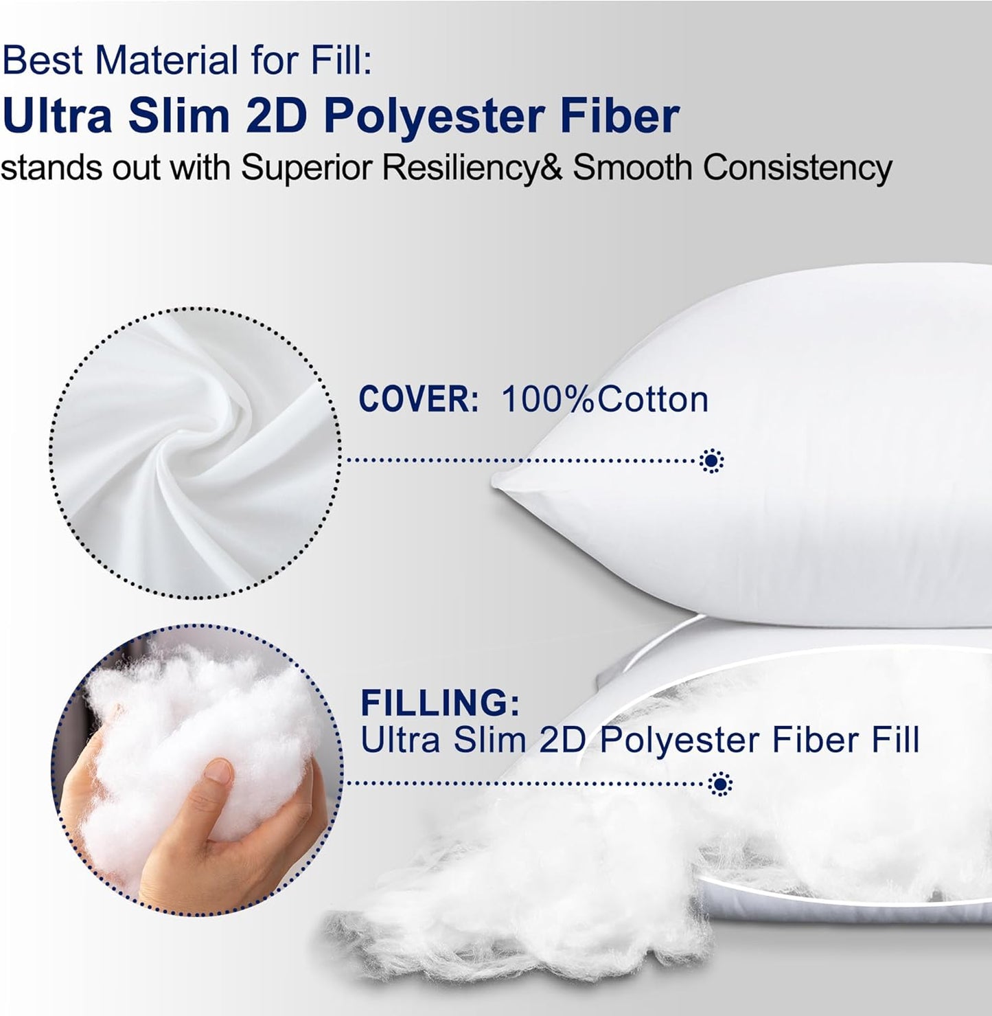 12X20 Pillow Inserts (Set of 2)- 100% Cotton Covering down Alternative Throw Pillows White for Couch Bed Sofa