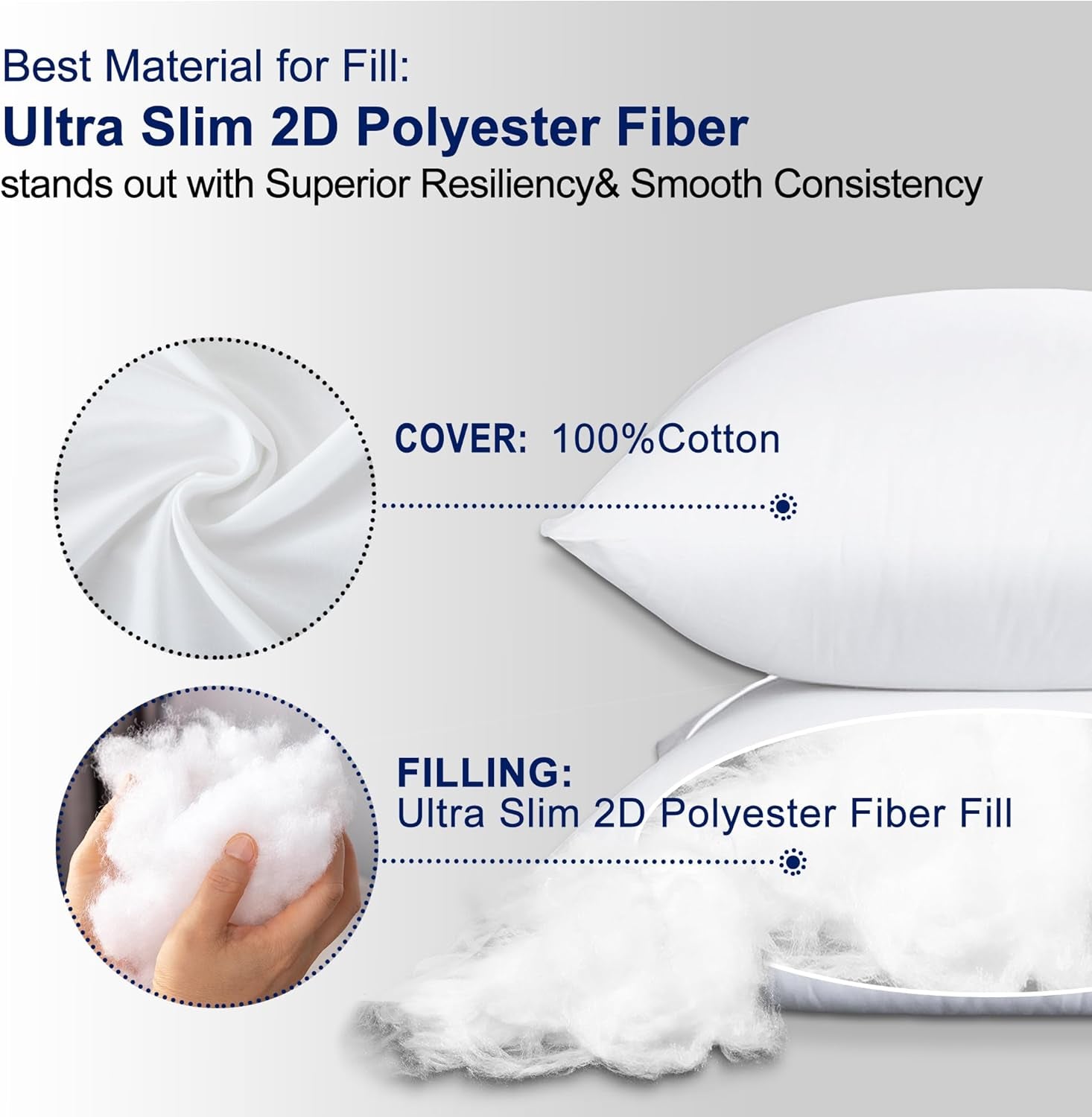 12X20 Pillow Inserts (Set of 2)- 100% Cotton Covering down Alternative Throw Pillows White for Couch Bed Sofa