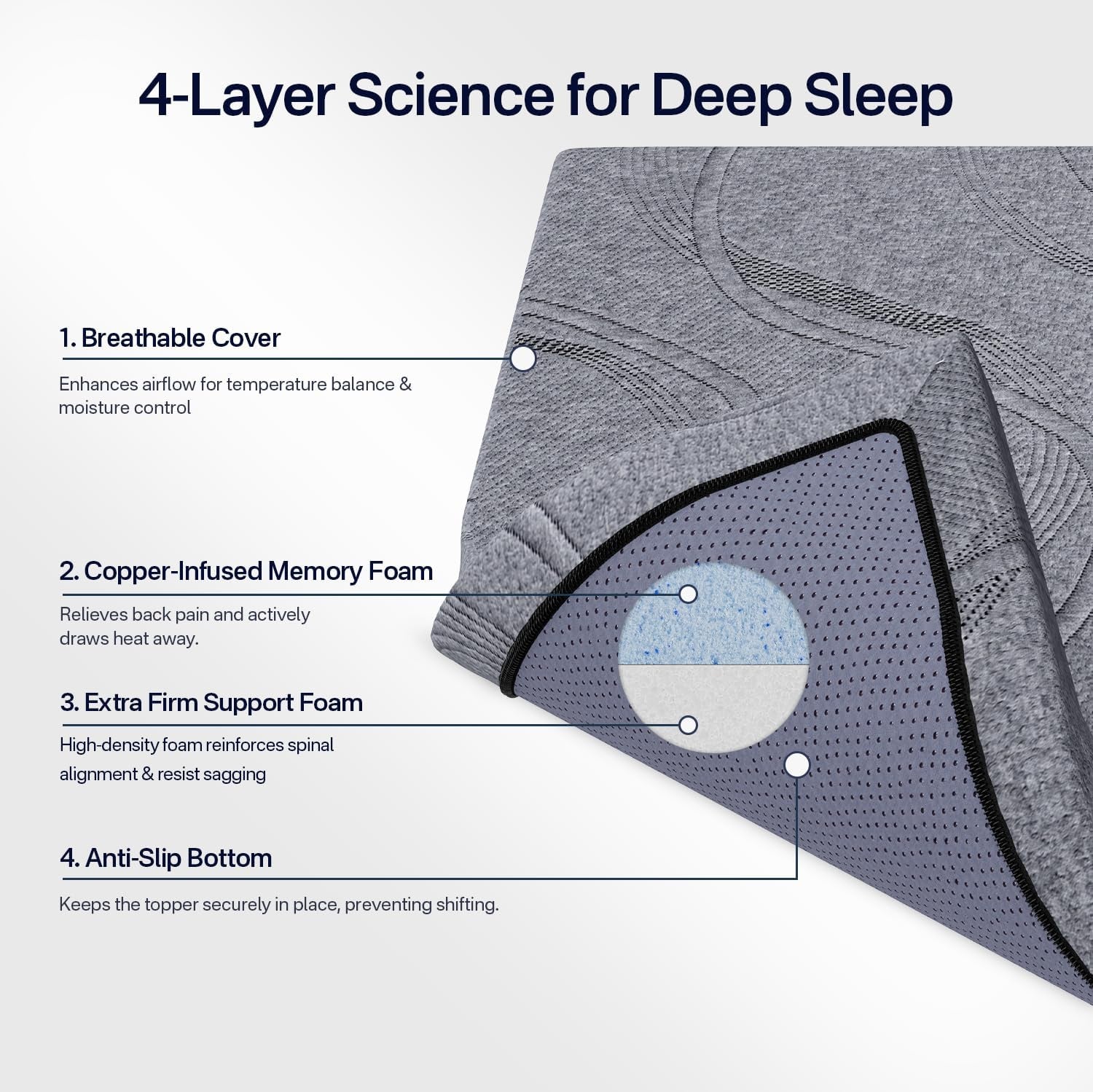 King Memory Foam Mattress Topper Firm, 4 Inch Extra Firm Mattress Topper for Back Pain Relief, Copper Infused Cooling Bed Topper with Washable Cover & Non-Slip Base, Certipur-Us Certified