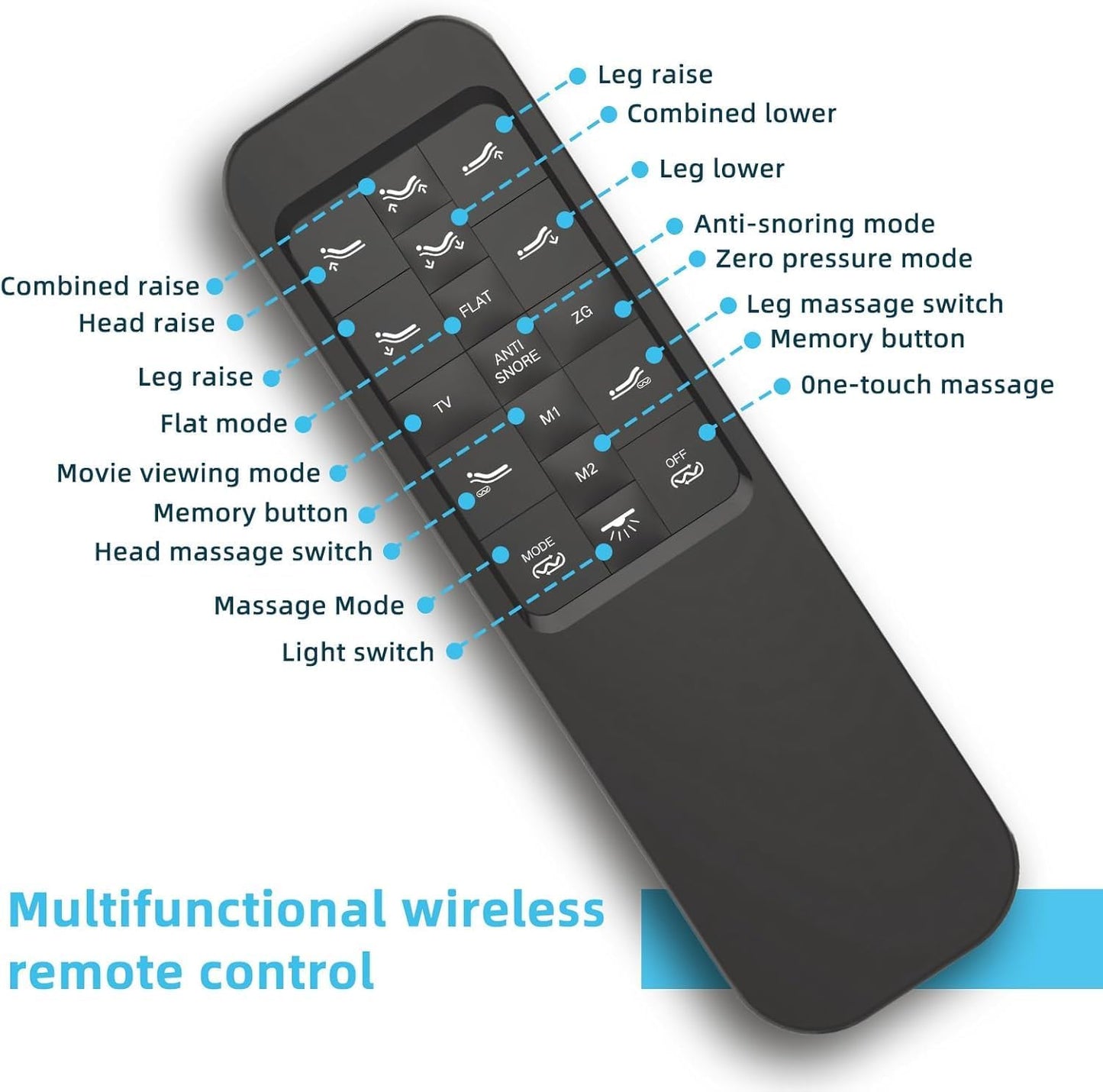 Queen Adjustable Bed Base Frame, Massage & Wireless Remote, Dual USB Ports,Ergonomic Upholstered Bed Frame, Lift Motor, under Bed Lighting, Independent Head and Foot Tilt