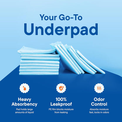 Chucks Pads Disposable 36 X 36 Underpads [50-Pack] Incontinence Chux Pads Absorbent Fluff Protective Bed Pads - Extra Large Pee Pads for Kids, Adults & Elderly | Leak Proof Puppy Pads, 36X36