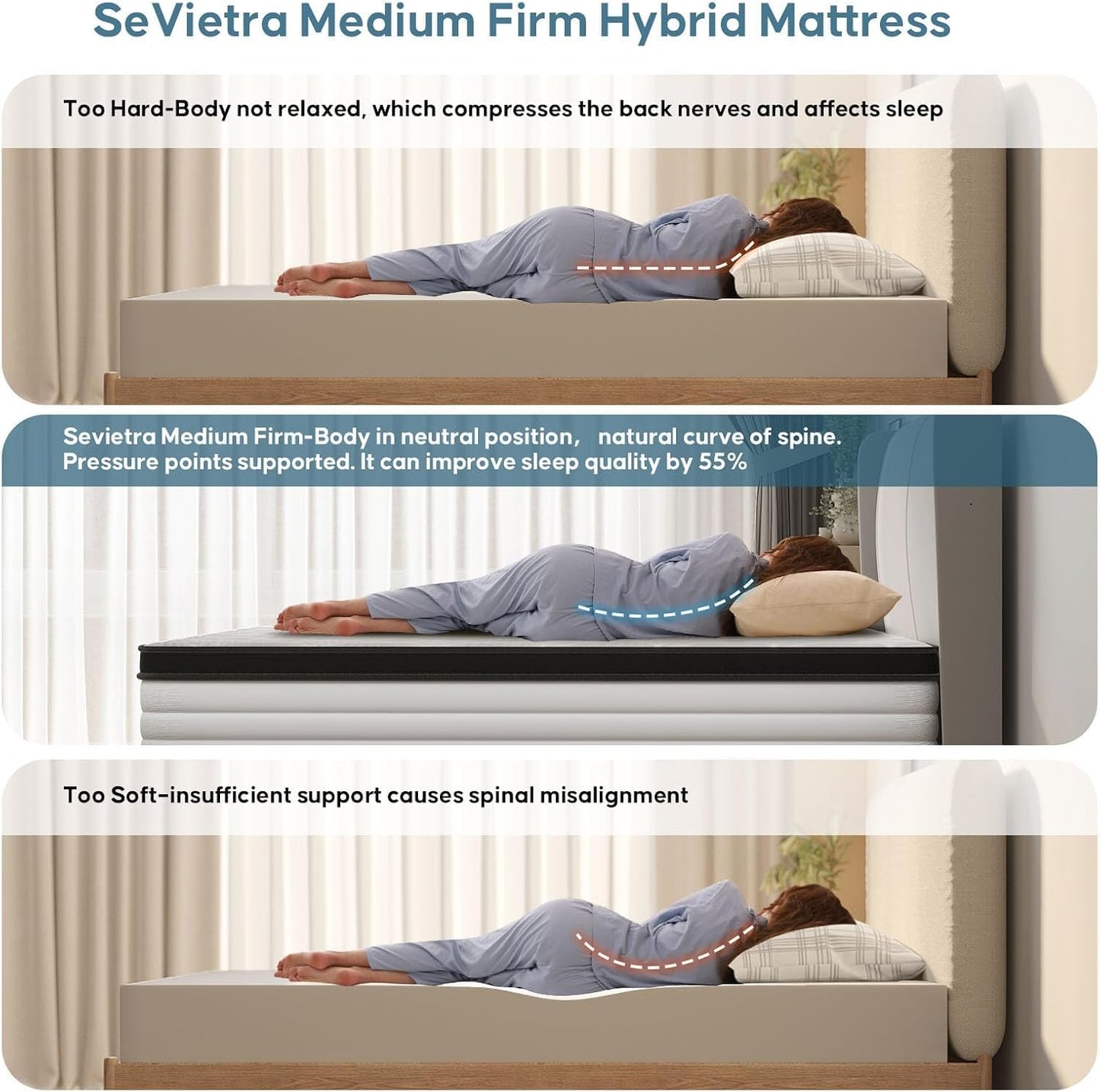Queen Mattress, 14 Inch Queen Size Mattress in a Box, Upgraded Hybrid Mattresses Pocket Springs, Motion Isolation, Pressure Relief, Medium Firm, Breathable Comfort