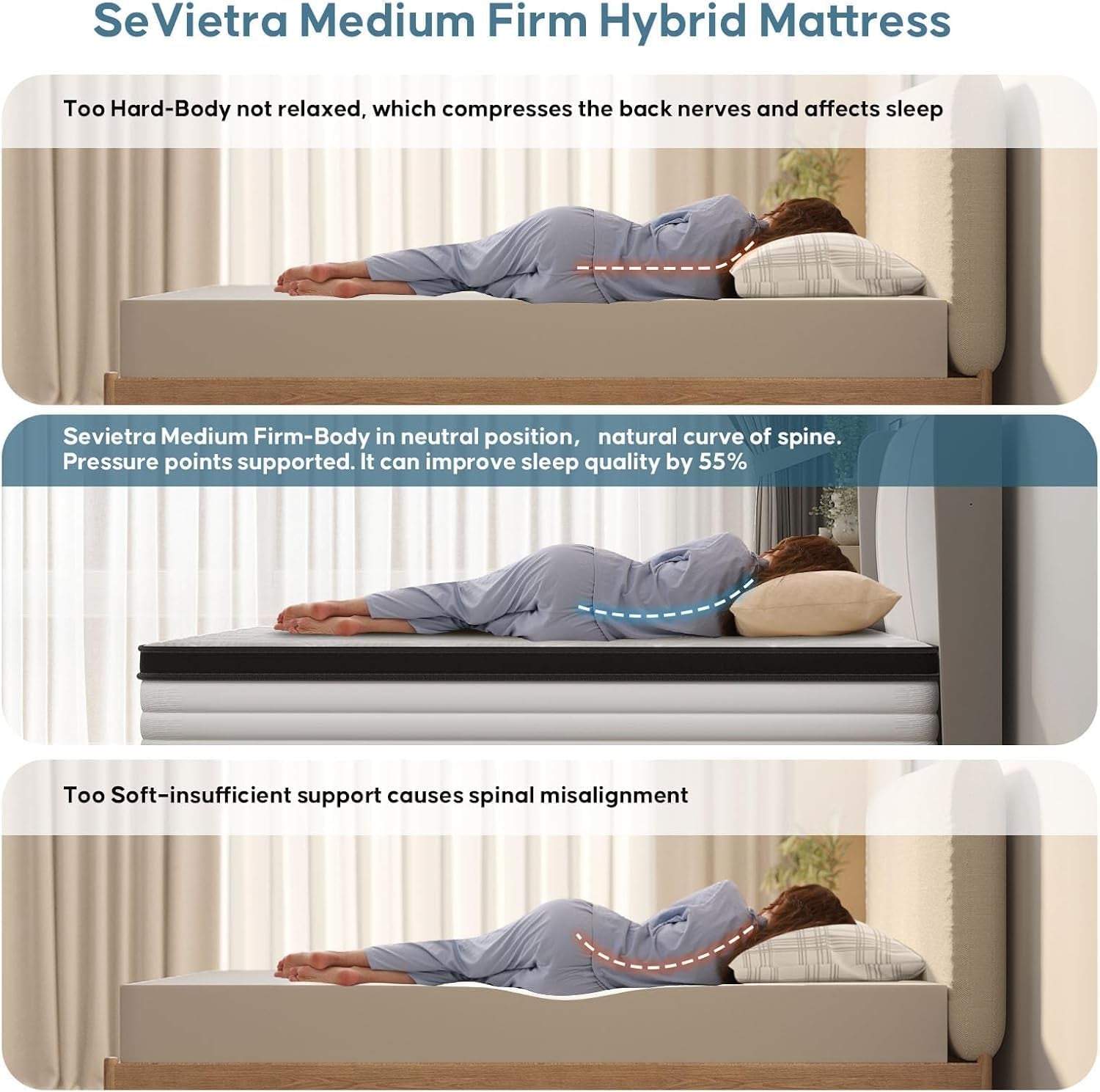 Queen Mattress, 14 Inch Queen Size Mattress in a Box, Upgraded Hybrid Mattresses Pocket Springs, Motion Isolation, Pressure Relief, Medium Firm, Breathable Comfort
