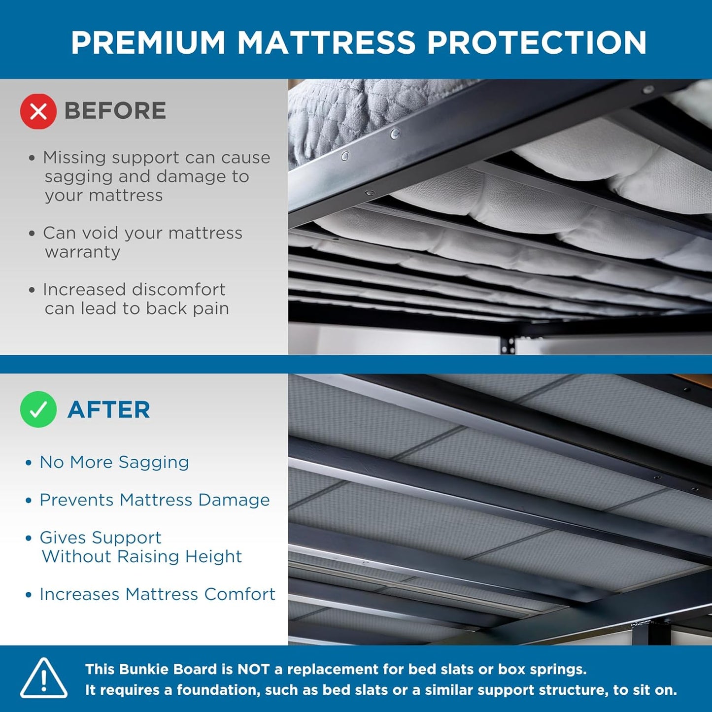 Premium 10Mm Bunkie Board Queen Size (60X80'') Patent Pending Low Profile Bed Board Design - Breathable, Noise Minimizing, Moisture Resistant Bunkieboards, Low Profile Bed Support