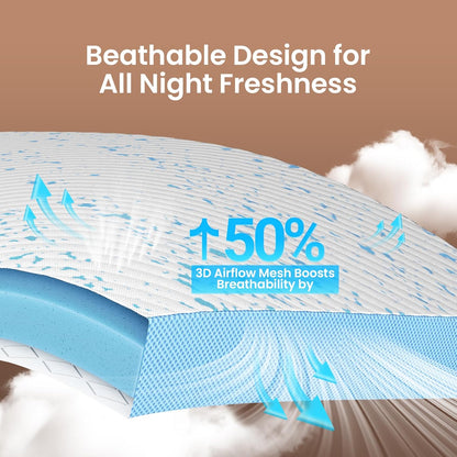 3 Inch Cooling Qeen Size Memory Foam Mattress Topper Pad,Soft Washable Bed Cover with Anti-Slip Base &Zipper,Fits 6"-19" Mattresses with Straps,Extra Comfort for Sleep & Back Pain Relief