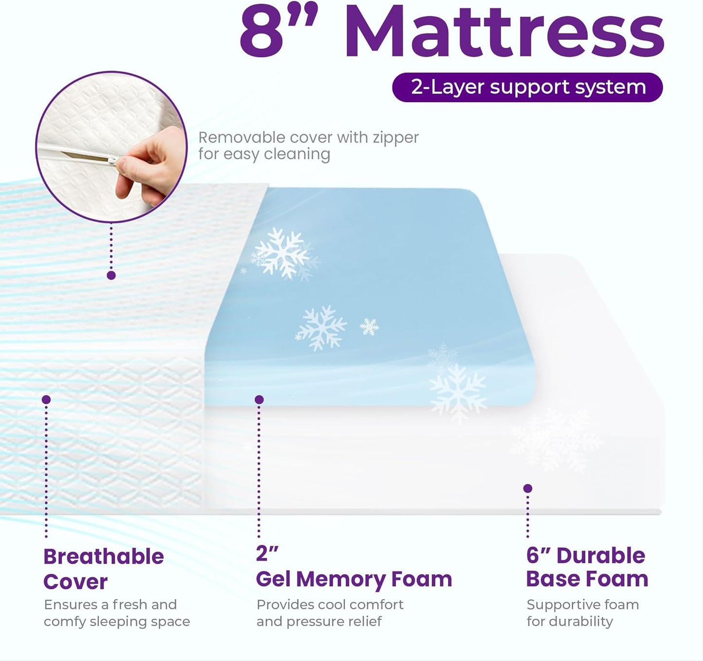 8 Inch Full Cooling Gel Memory Foam Mattress for Cool Sleep Medium Firm Certipur-Us Certified Foam, Mattress in a Box Pressure Relief Removable Cover No Fiberglass (Full, 8 In)