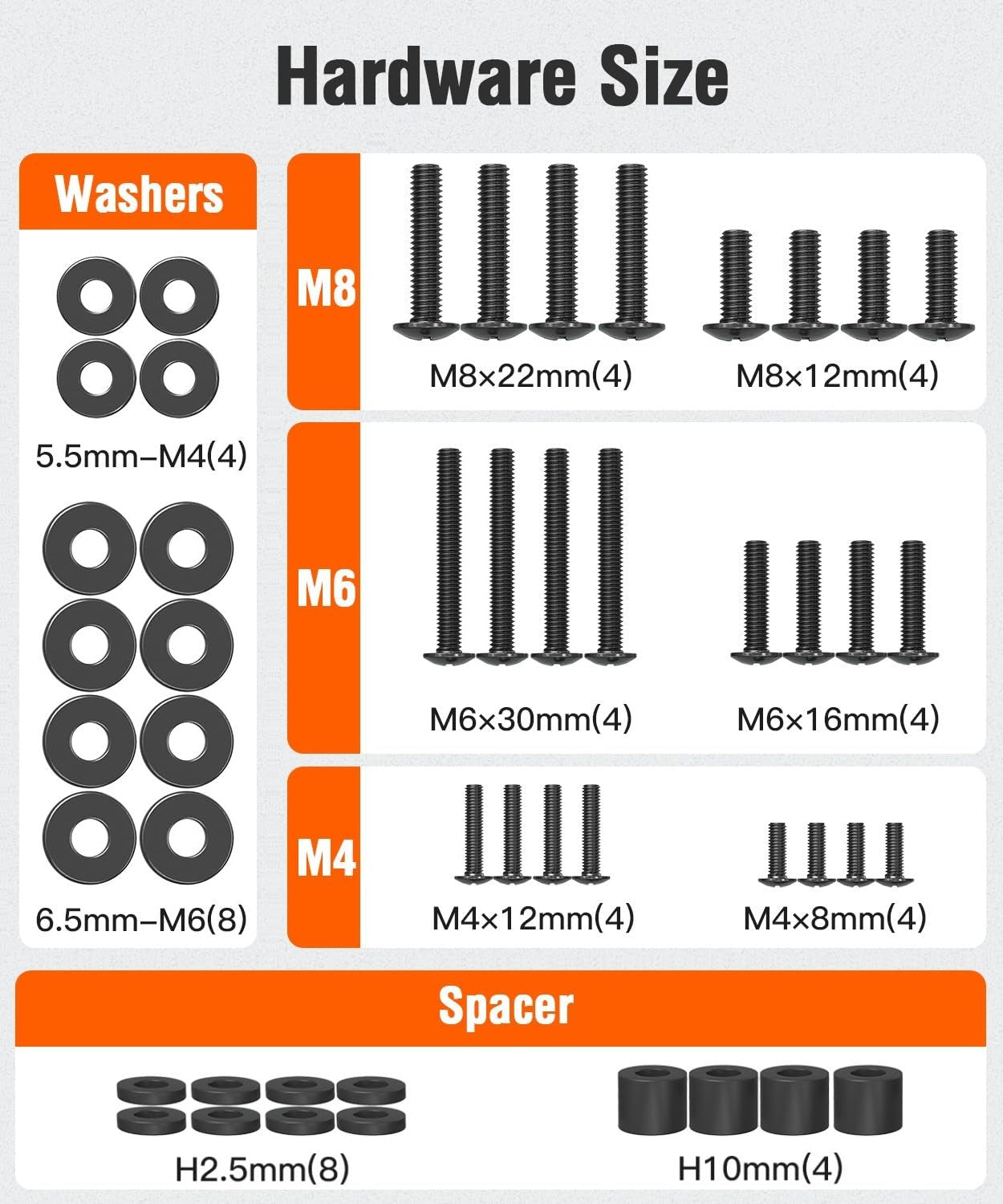 Universal TV Mounting Hardware Kit with Box, M4 M6 M8 Screws and Washers Spacers, Replacement Screws Set for Most Flat Curved TV Monitors, YD9041