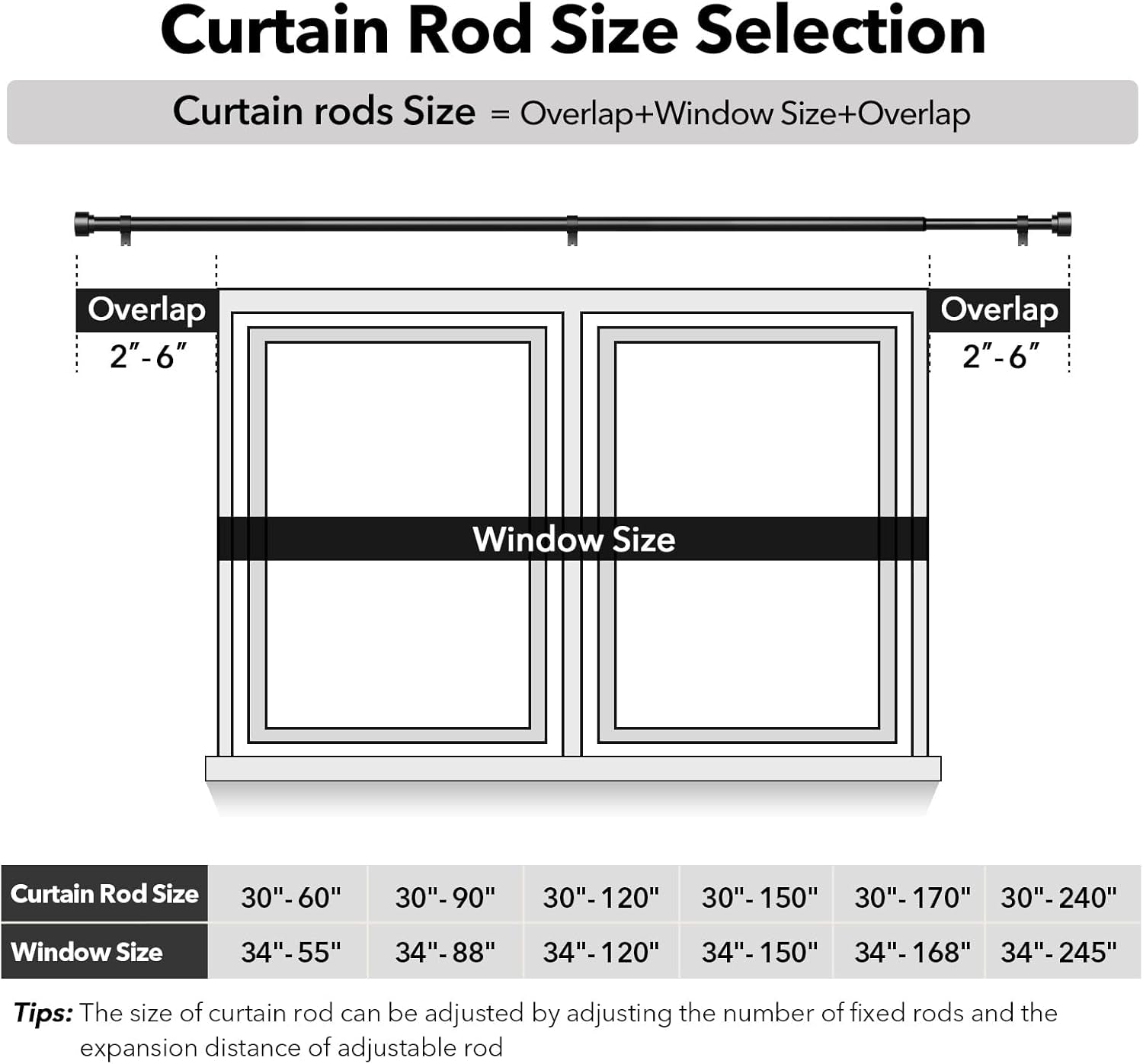 Heavy Duty Curtain Rods for Windows 66 to 120 Inch, 1 Inch Adjustable Black Curtain Rod Set with Easy Installation and Modern Design (A1,Black,30-120")