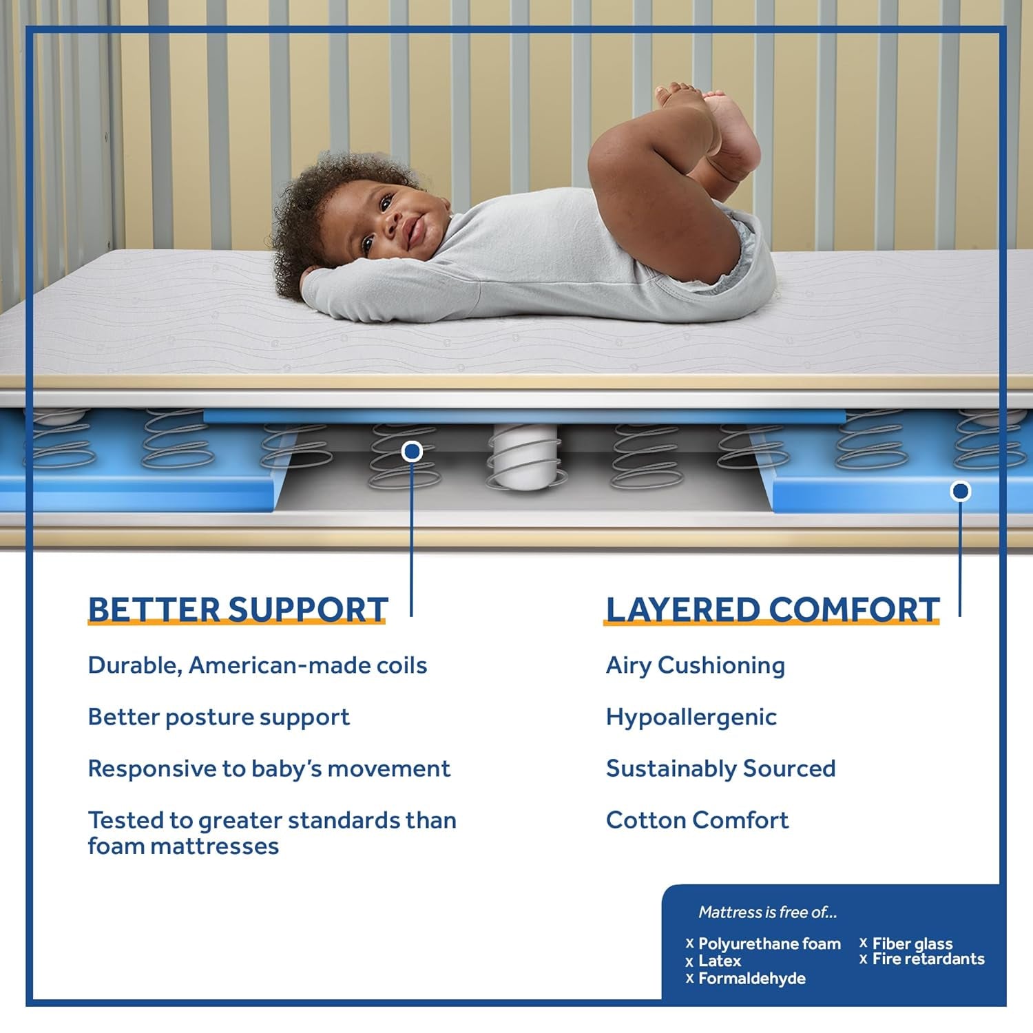 Flex Cool 2 Stage Breathable Crib Mattress with Toddler Bed Fit, Waterproof & Airy Cotton Cover, 204 Premium Coils, GREENGUARD Gold Certified, Safety & Quality Tested, Made in USA, 52X28"