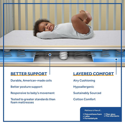 Flex Cool 2 Stage Breathable Crib Mattress with Toddler Bed Fit, Waterproof & Airy Cotton Cover, 204 Premium Coils, GREENGUARD Gold Certified, Safety & Quality Tested, Made in USA, 52X28"