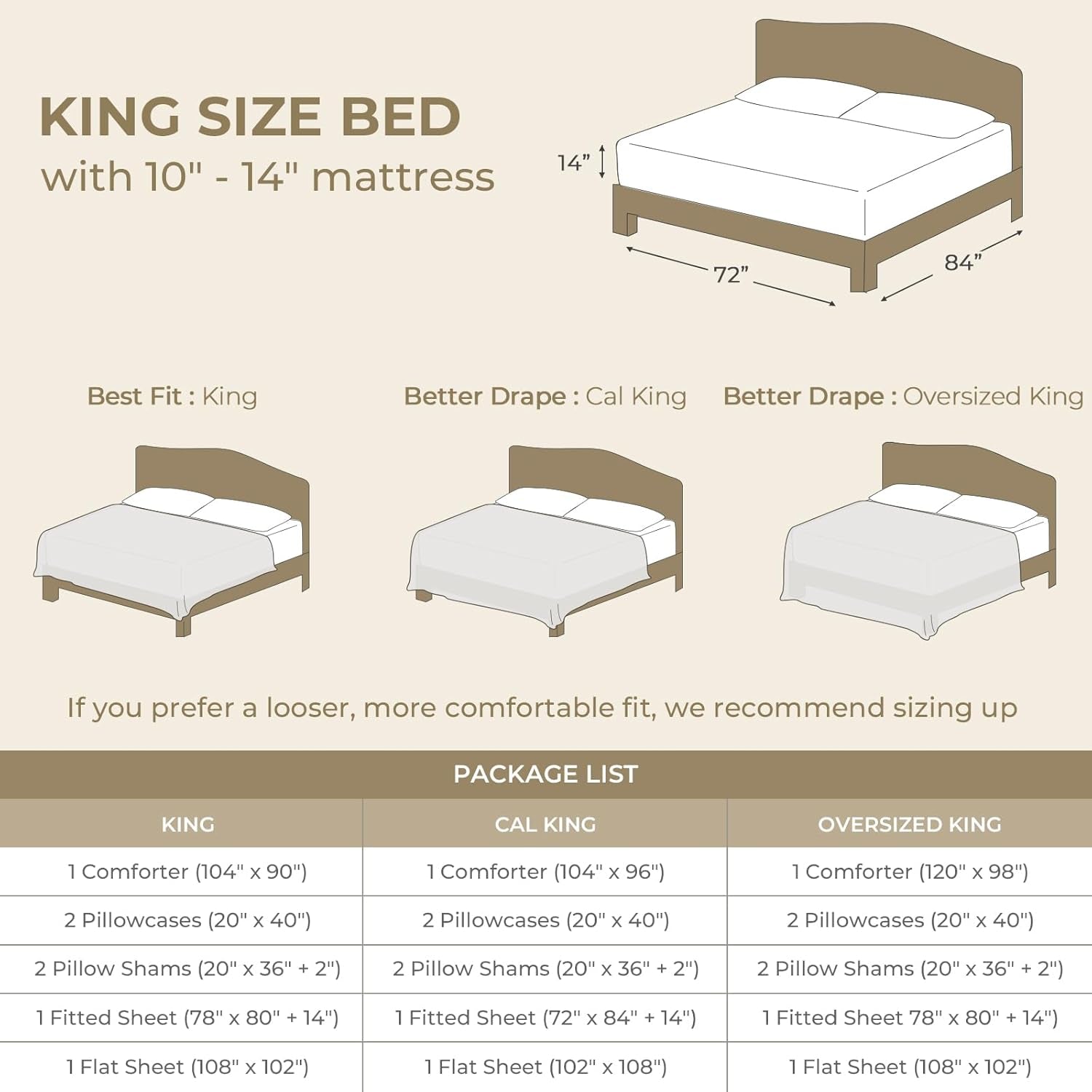 7 Piece King Size Comforter Set Seersucker, All Season Luxury Bed in a Bag for Bedroom, Bedding Set with Comforters, Sheets, Pillowcases & Shams, Dark Grey