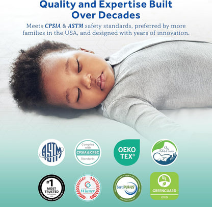 Posture Perfect Breathable Crib Mattress, GREENGUARD Gold Certified, Made in USA, 2 Stage Hybrid Memory Foam & 150 Premium Coils, Toddler Bed Fit, Safety & Quality Tested, 52X28"