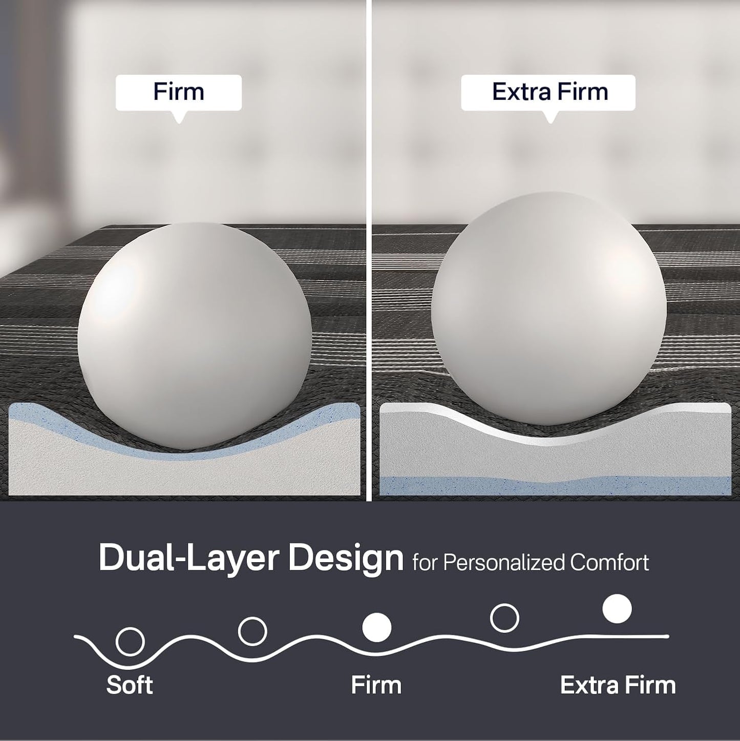 4 Inch Firm Mattress Topper Queen, Extra Firm Memory Foam Mattress Topper for Back Pain, Copper-Infused Cooling Gel Bed Topper with Washable Cover & Non-Slip Base, Certipur-Us Certified