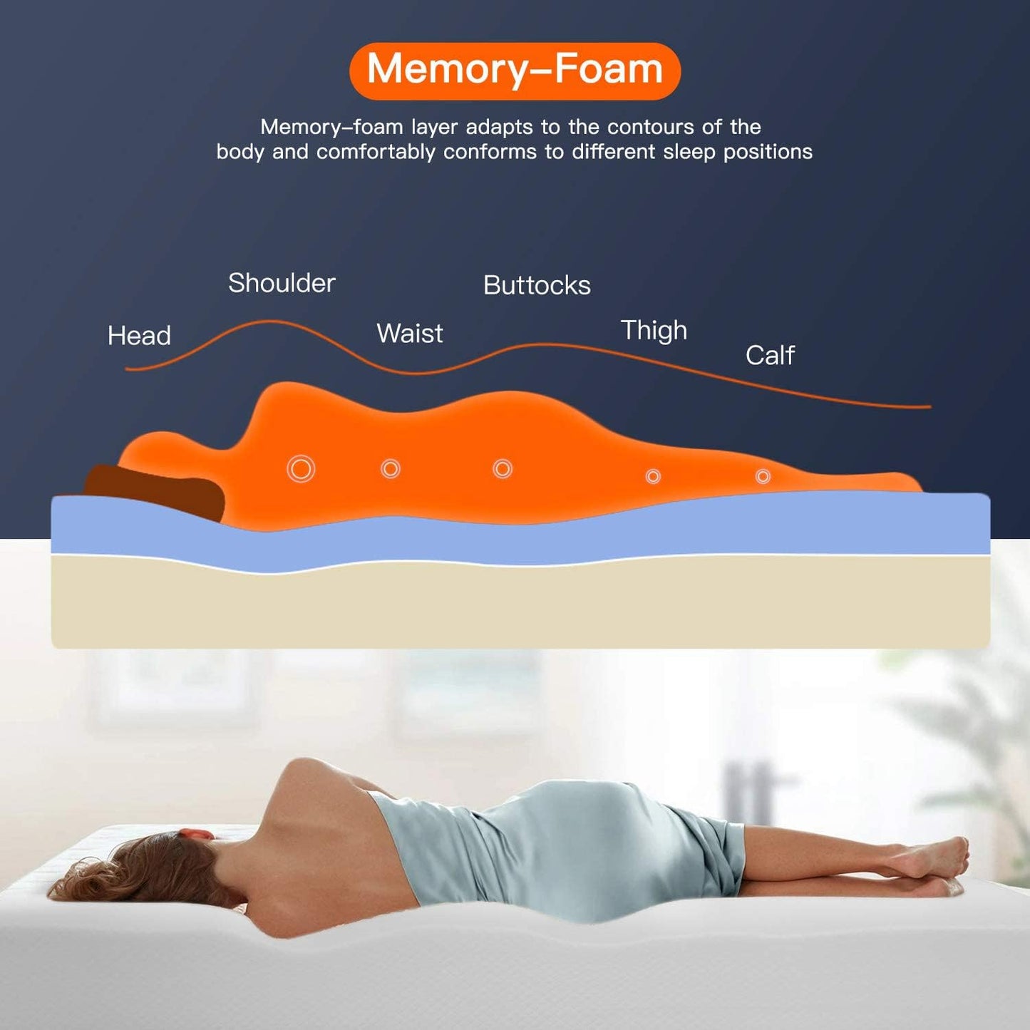 | 8 Inch Twin Mattress | Medium Firm | Gel Memory Foam Mattress | White | Bed in a Box, Certipur-Us Certified | Pressure Relief, Cooling Ventilated Foam | Washable Removable Cover