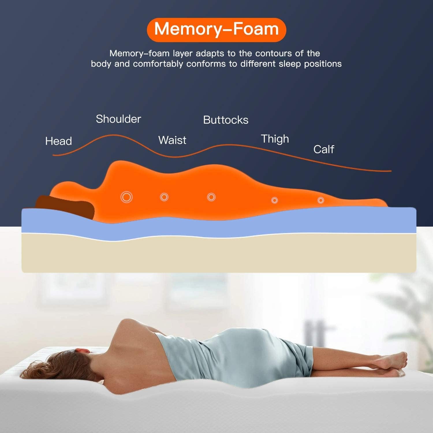| 8 Inch Twin Mattress | Medium Firm | Gel Memory Foam Mattress | White | Bed in a Box, Certipur-Us Certified | Pressure Relief, Cooling Ventilated Foam | Washable Removable Cover