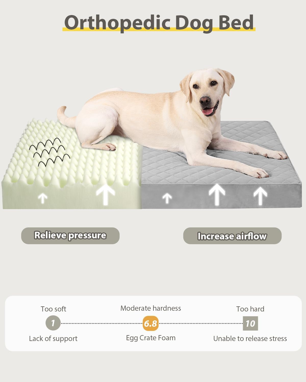 Orthopedic XL Dog Beds Large Sized Dog Waterproof Bed with Removable Washable Cover and Non-Slip Bottom, Quilting Pet Mattress for Crate, 41X27 Inch, Light Gray