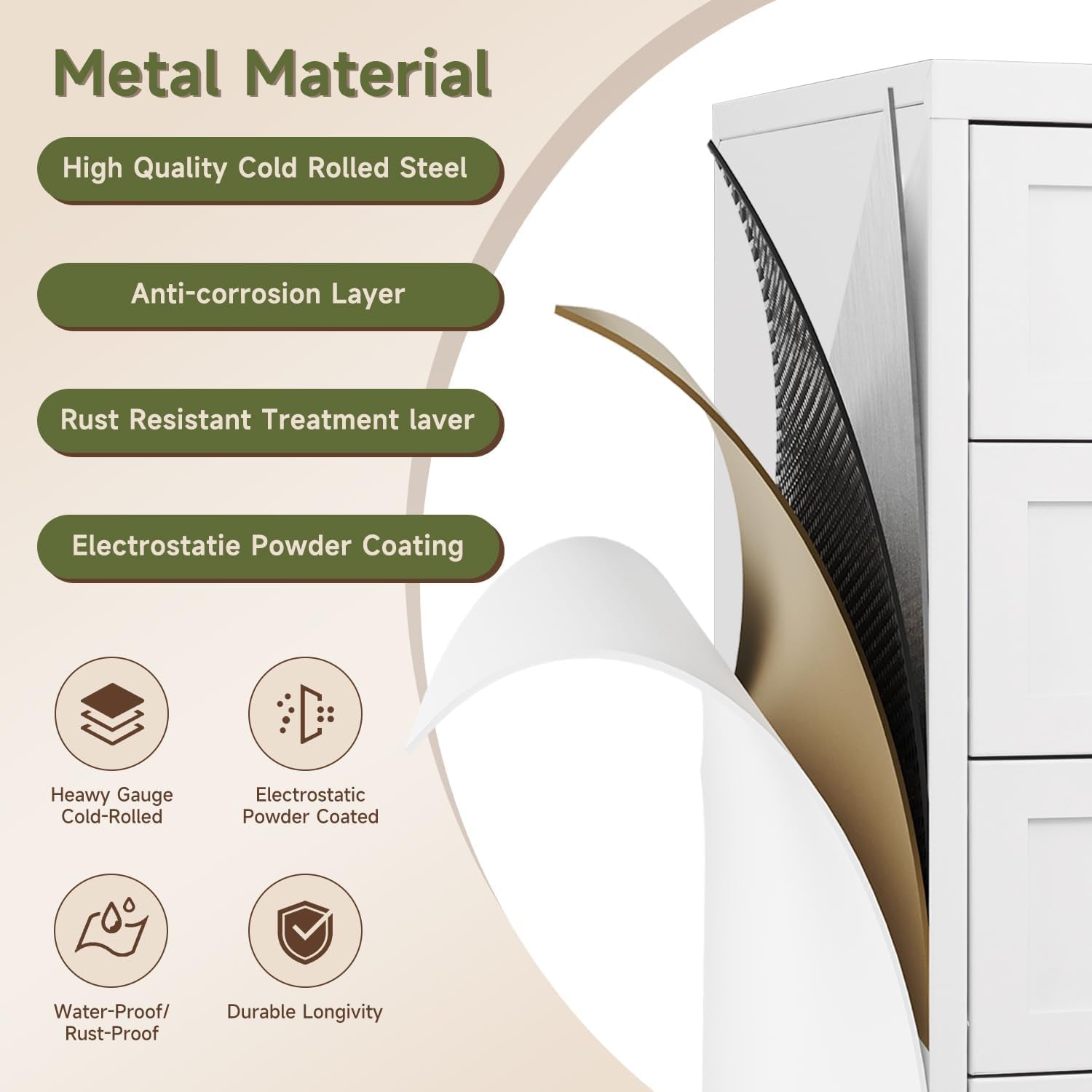 Tall White Dresser for Bedroom, 5 Drawer Metal Closet Dressers Chests, Modern Storage Organizer Unit, Large Storage Space Drawer Storage Cabinet for Bedroom, Entryway, Hallway