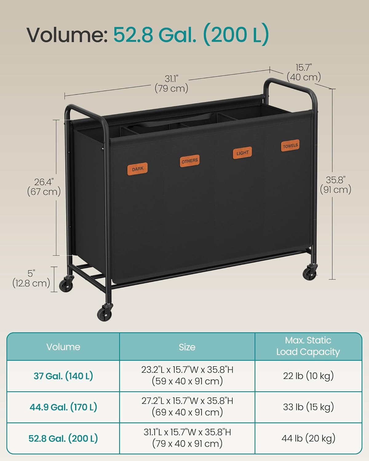 4-Section Laundry Sorter, Laundry Hamper with Wheels, Rolling Clothes Hamper Cart with Large Capacity and Removable Bags, for Laundry Room, Bedroom, Bathroom, Ink Black URLS460B01