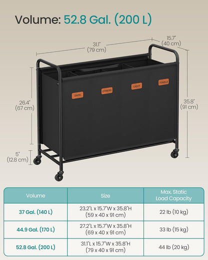 4-Section Laundry Sorter, Laundry Hamper with Wheels, Rolling Clothes Hamper Cart with Large Capacity and Removable Bags, for Laundry Room, Bedroom, Bathroom, Ink Black URLS460B01