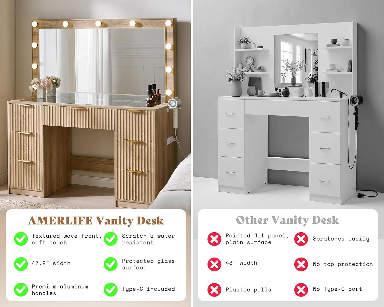 47.2" Fluted Vanity Desk with Large Mirror and Adjustable LED Lights, 7 Drawers Makeup Table with Glass Top and Charging Station for Women and Girls, Bedroom or Dorm, Oak