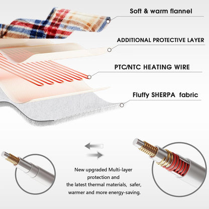 Heated Blanket Electric Throw, 50X60, Heating Throw with 10 Heating Levels & 8 Hours Auto Off, Plaid Checkered Sherpa Blanket Warmer for Adults, Farmhouse Home Decor for Couch Bed Office Gifts for Mom