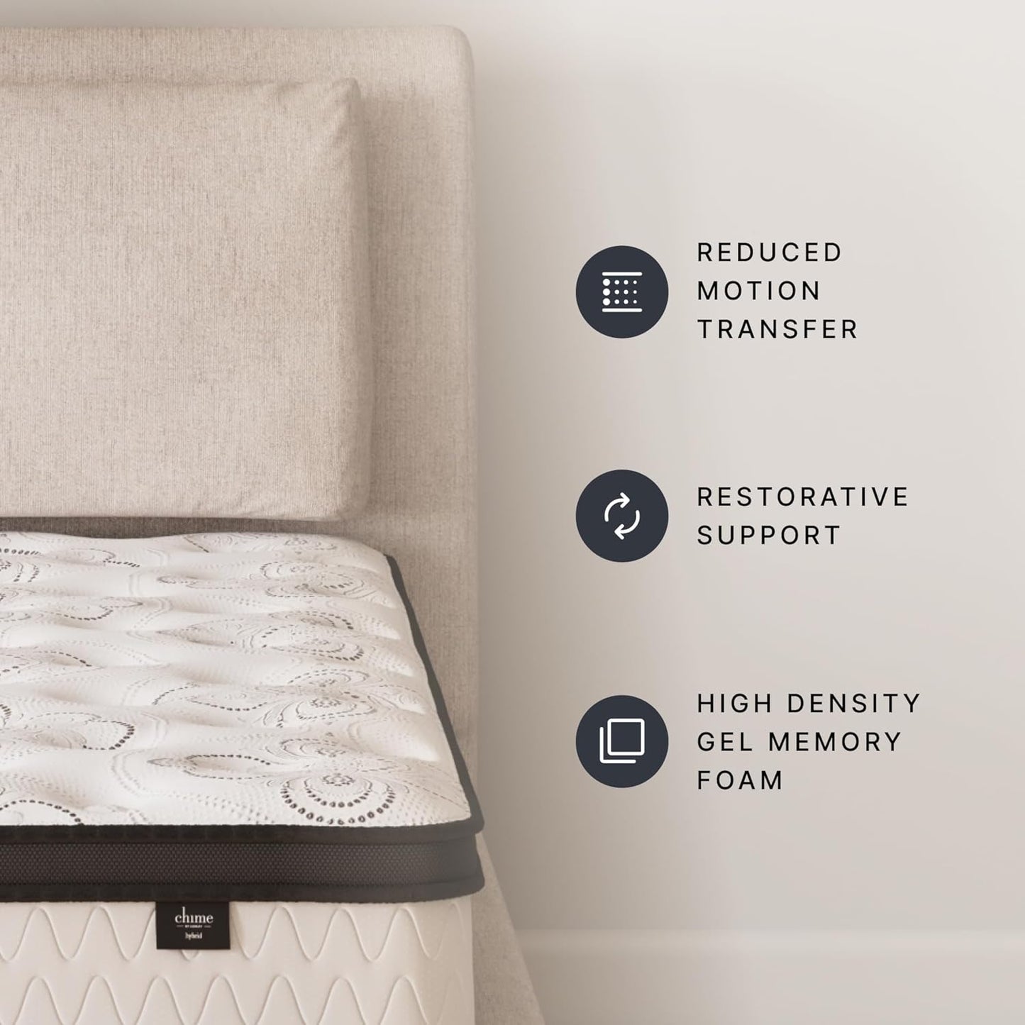 Queen Size Chime 12 Inch Medium Firm Hybrid Mattress with Cooling Gel Memory Foam for Pressure Relief, Fiberglass Free, Mattress in a Box