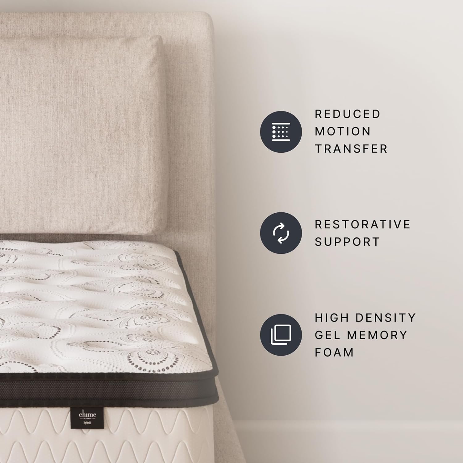 Queen Size Chime 12 Inch Medium Firm Hybrid Mattress with Cooling Gel Memory Foam for Pressure Relief, Fiberglass Free, Mattress in a Box
