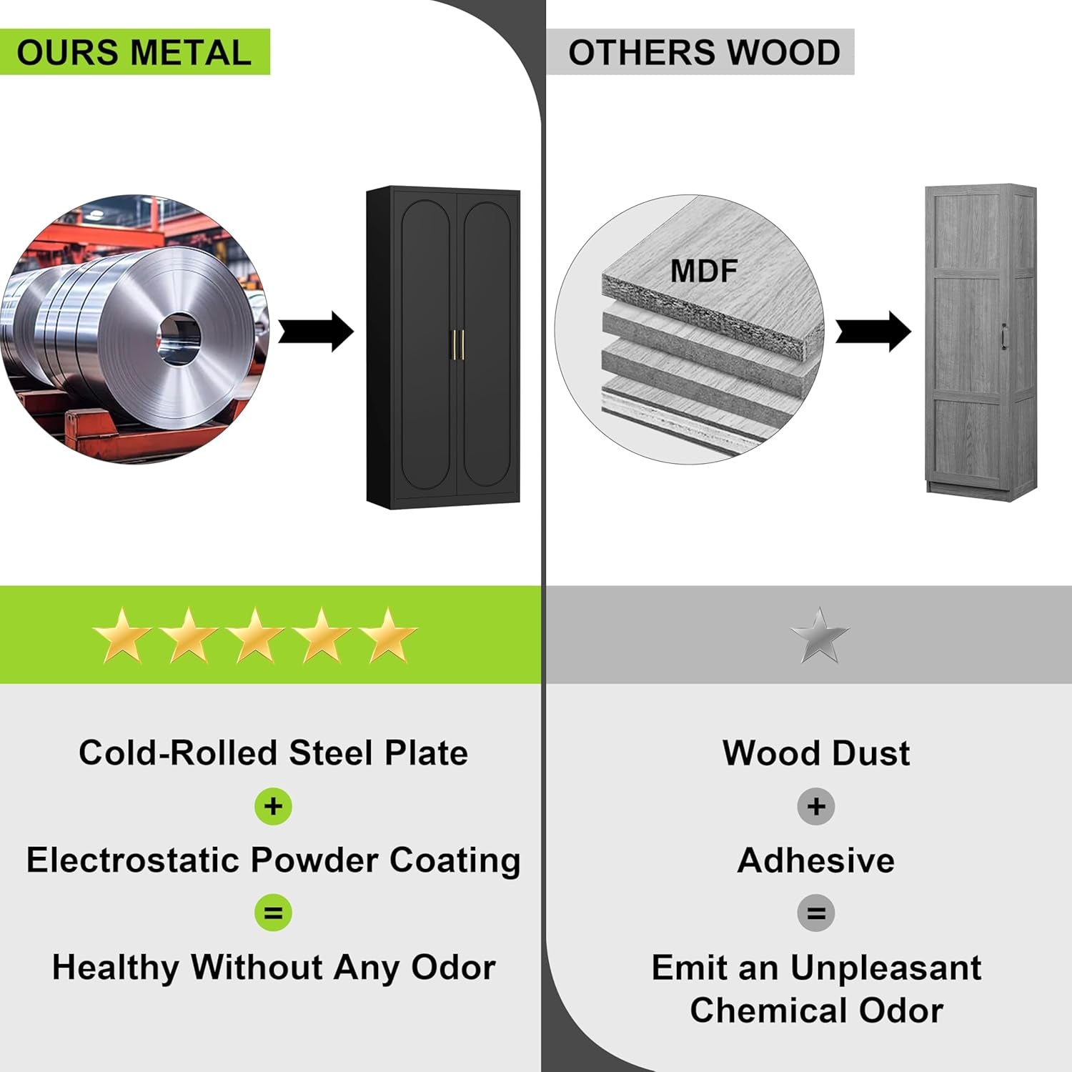 Armoire Wardrobe Closet with Doors, 71'' Wardrobe Cabinet with Hanging Rod, Metal Closet with 2 Adjustable Shelves for Bedroom School, Employee, Gym, Armarios De Ropa Para Dormitorio, Black