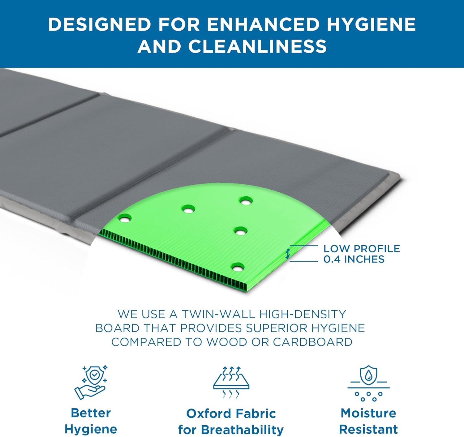 Premium 10Mm Bunkie Board Queen Size (60X80'') Patent Pending Low Profile Bed Board Design - Breathable, Noise Minimizing, Moisture Resistant Bunkieboards, Low Profile Bed Support