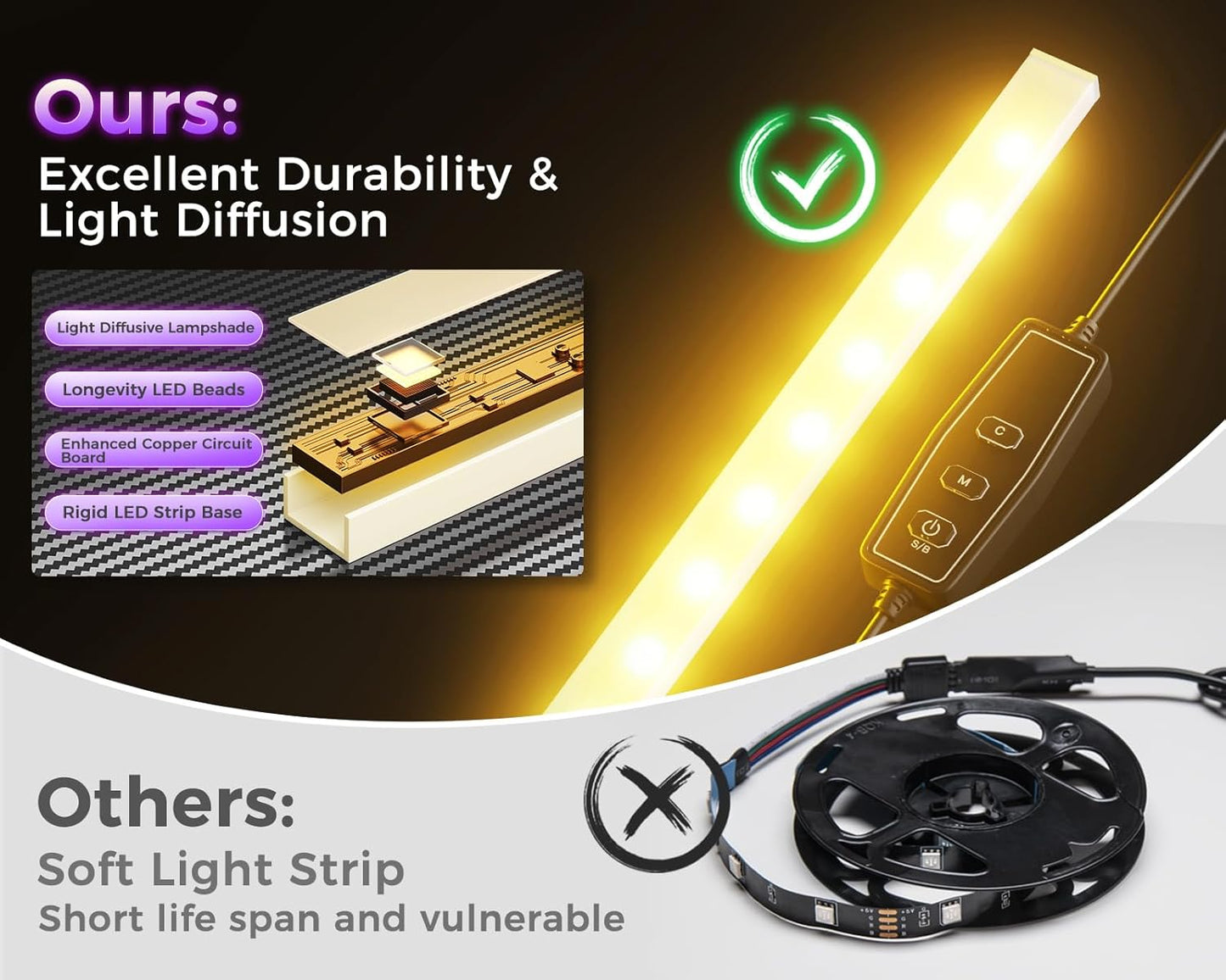 53 Inch L Shaped Desk with LED Lighting, Reversible Gaming Desk with Power Outlets, Cornor Computer Table with Storage Shelves & Bag & Iron Hook, Home Office Table for Writing, Study, Black