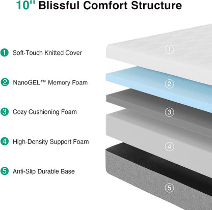 10 Inch Twin XL Gel Memory Foam Mattress in a Box, Back Pain Relief & Body Support, Grey, Certipur-Us Certified