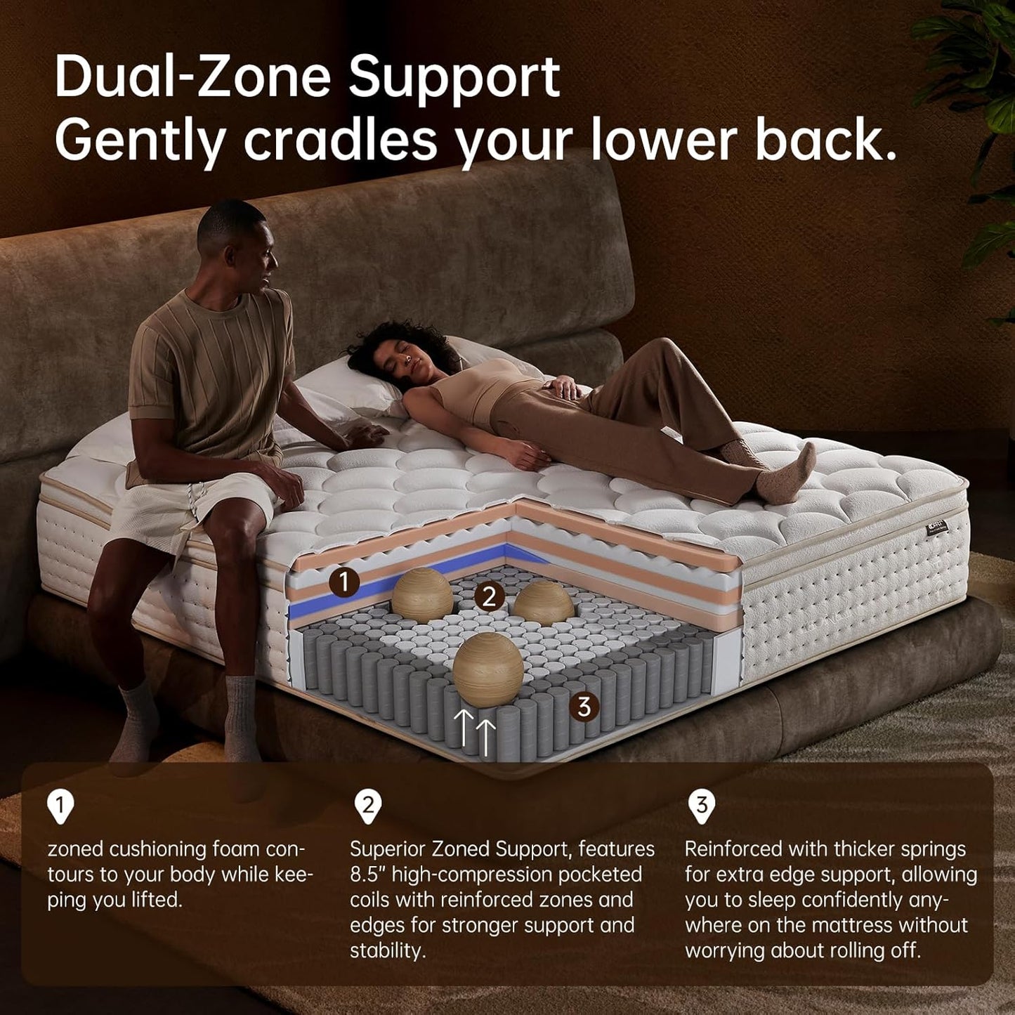 Full Mattress,Full Size Mattress,12 Inch in a Box,Superior Hybrid with Memory Foam for Extra Lumbar Support,100 Night Trial,Maximum Support,Zoned Spring, Firm (12 Inch, Full)
