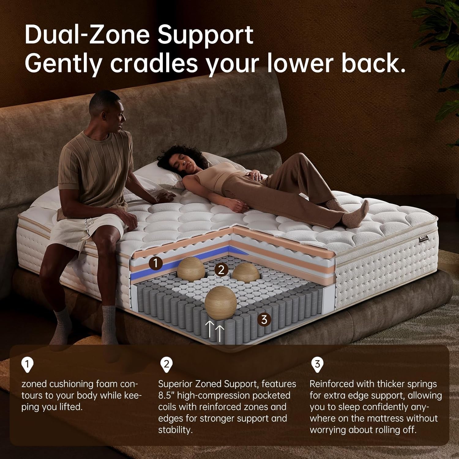 Full Mattress,Full Size Mattress,12 Inch in a Box,Superior Hybrid with Memory Foam for Extra Lumbar Support,100 Night Trial,Maximum Support,Zoned Spring, Firm (12 Inch, Full)