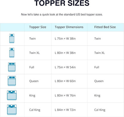 EGO Topper 4 Inch Queen Memory Foam Mattress Topper, Gel Foam Mattress Topper for Pressure Relief, Ventilated Design Bed Topper in a Box, Certipur-Us Certified, 60"×80", Medium