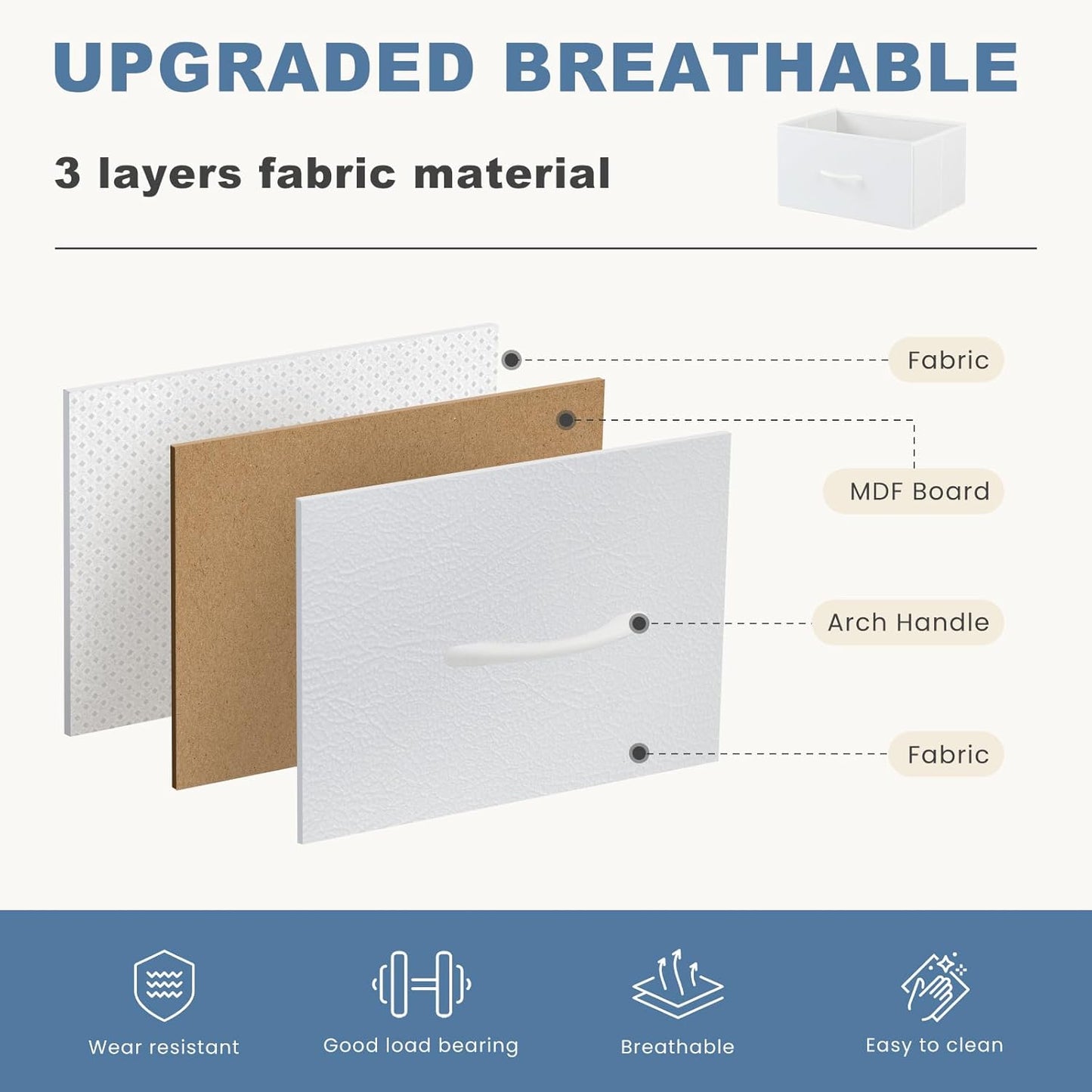 Nightstand Small Dresser with 2 Fabric Drawers Side Tables Bedroom End Table Kids Bedside Storage Furniture for 20 Inch Tall Night Stand for Closet, Entryway, College Dorm, White