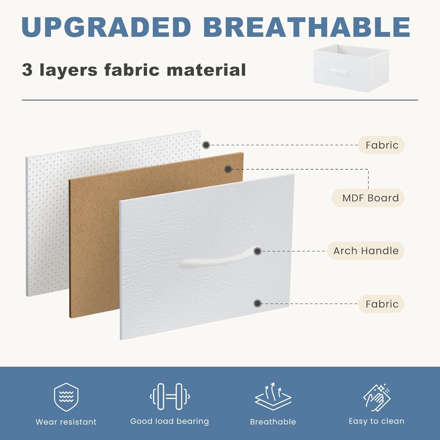 Nightstand Small Dresser with 2 Fabric Drawers Side Tables Bedroom End Table Kids Bedside Storage Furniture for 20 Inch Tall Night Stand for Closet, Entryway, College Dorm, White