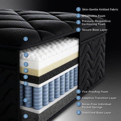 12 Inch Full Size Mattress 54”Wx75”L, Black Individual Pocket Spring Innerspring Mattress with Motion Isolation & Pressure Relief, Mattress in a Box