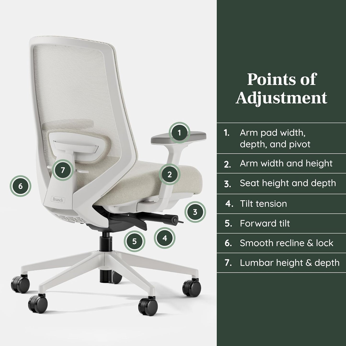 Ergonomic Chair Pro - Mesh Office Chair with 14 Points of Adjustment - Height, Depth & Tilt Adjustable - 5D Armrests - Forward Tilt, Smooth Recline, and Lumbar Support - Shore