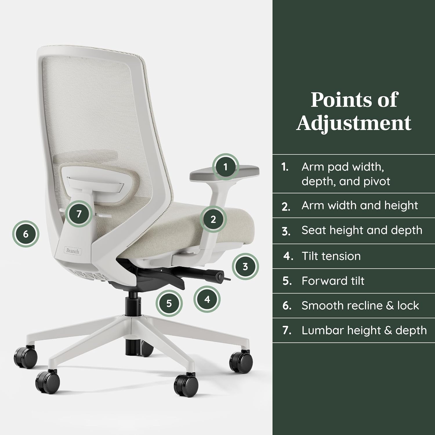 Ergonomic Chair Pro - Mesh Office Chair with 14 Points of Adjustment - Height, Depth & Tilt Adjustable - 5D Armrests - Forward Tilt, Smooth Recline, and Lumbar Support - Shore