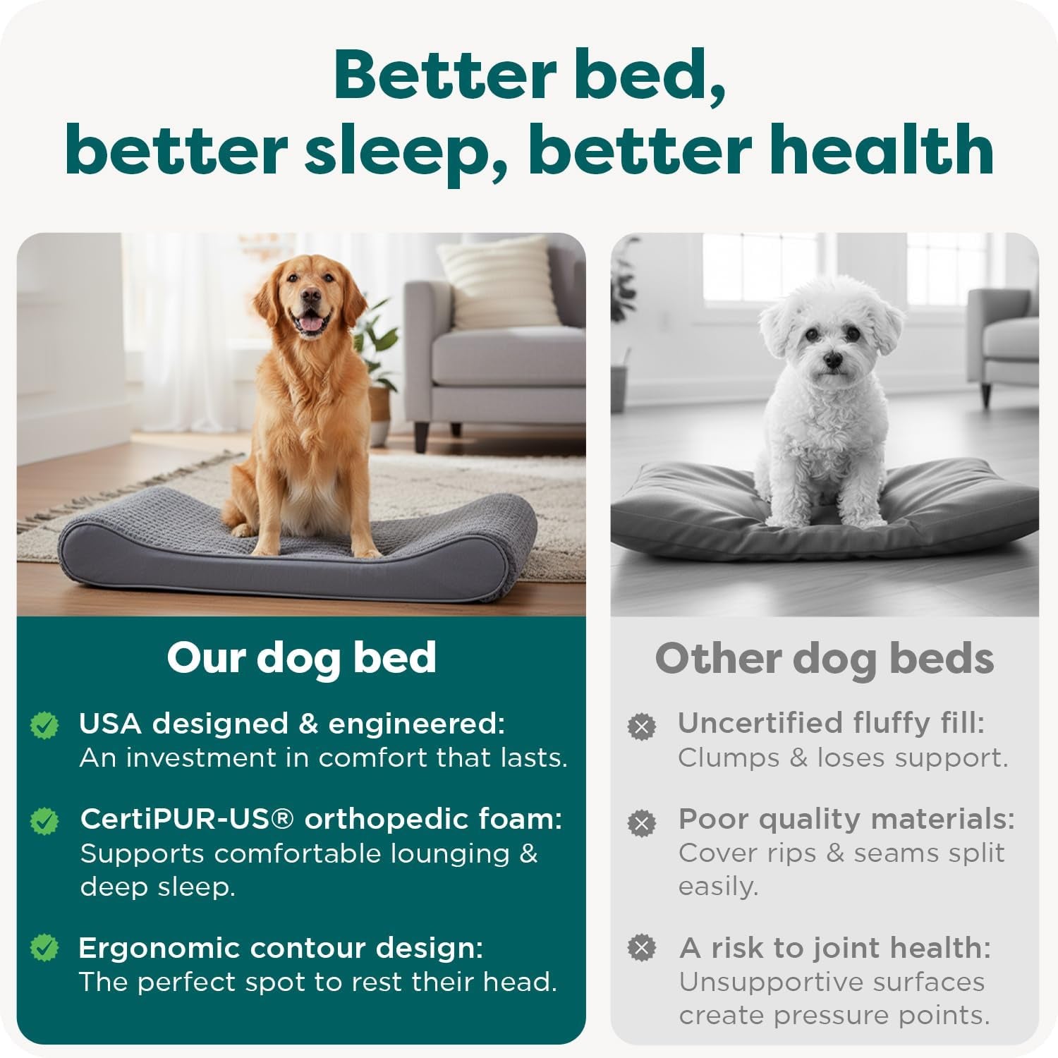 Orthopedic Dog Bed for Large Dogs, Luxe Lounger Contour Mattress with Solid Orthopedic Foam Slab for Joint Support, Removable Washable Cover, Jumbo XL, Plush Suede, Gray
