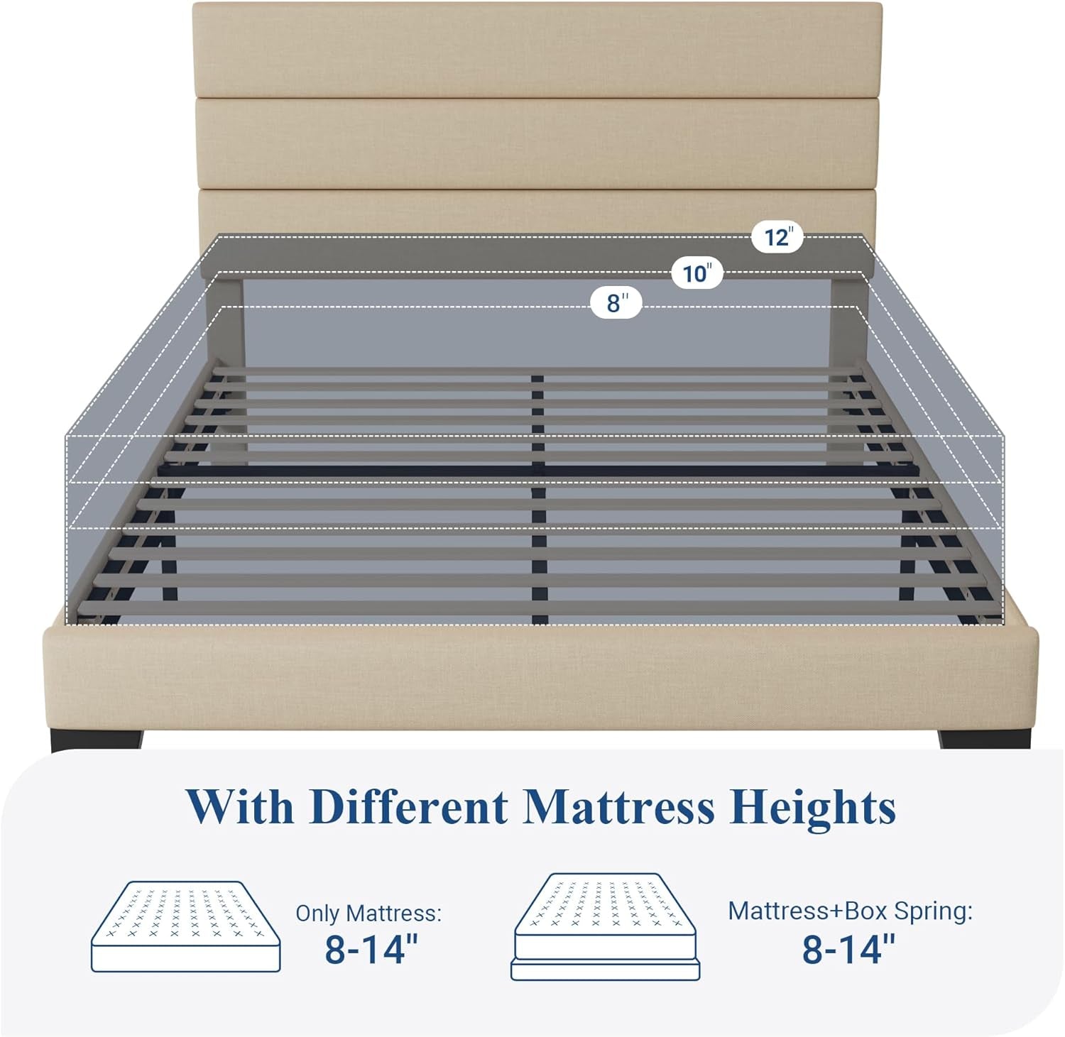 Queen Size Platform Bed Frame with Fabric Upholstered Headboard and Wooden Slats Support, Fully Upholstered Mattress Foundation/No Box Spring Needed/Easy Assembly, Beige