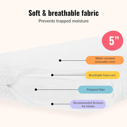Baby Zzz 5” Full-Size Crib & Toddler Bed Mattress in a Box – GREENGUARD Gold & JPMA Certified, Breathable, Water-Resistant, Machine Washable Cover, Fits Full Size Baby Cribs & Toddler Beds