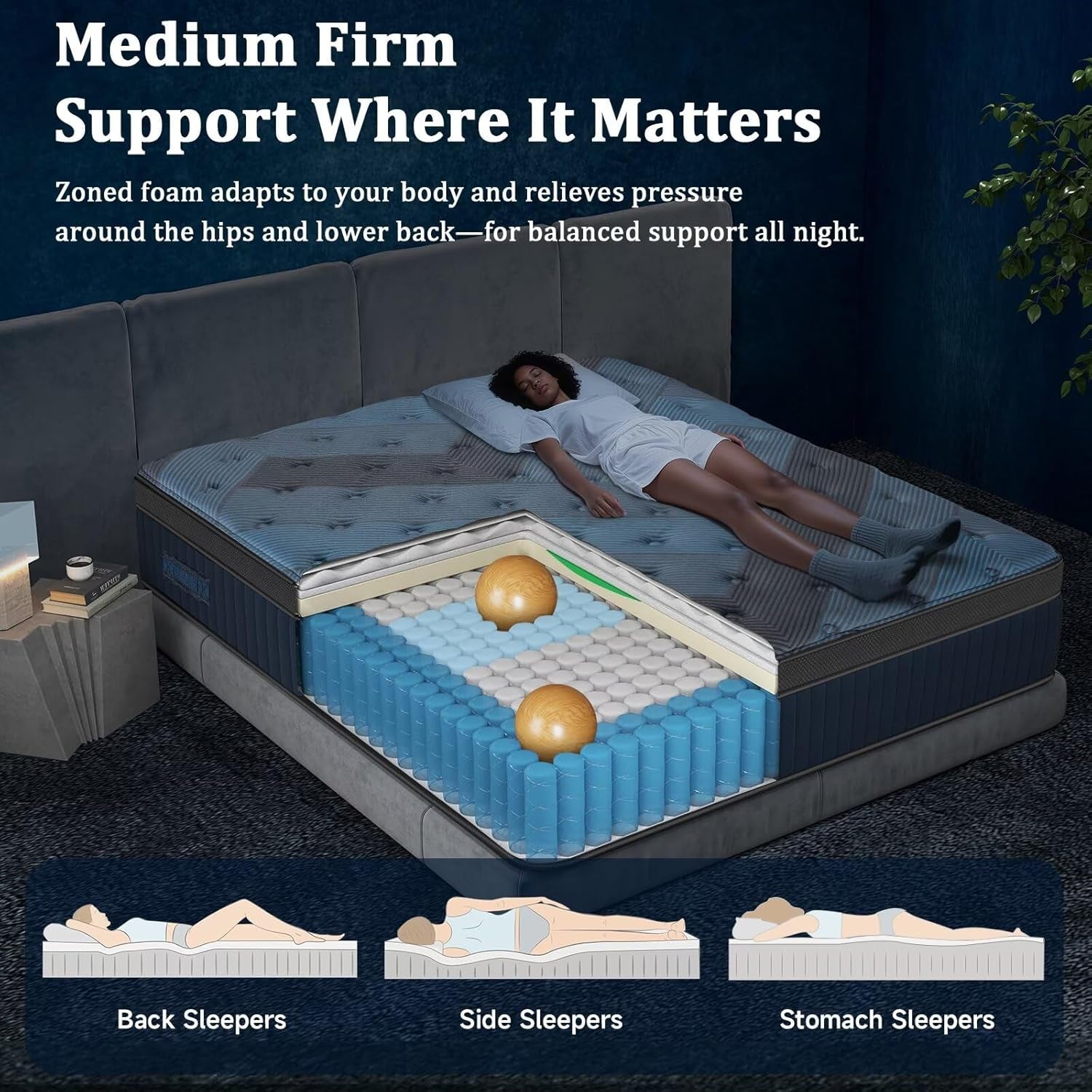 12 Inch Queen Size Mattress in a Box, Medium Firm Hybrid with Lumbar Foam and Zoned Pocket Springs for Pressure Relief and Edge Support