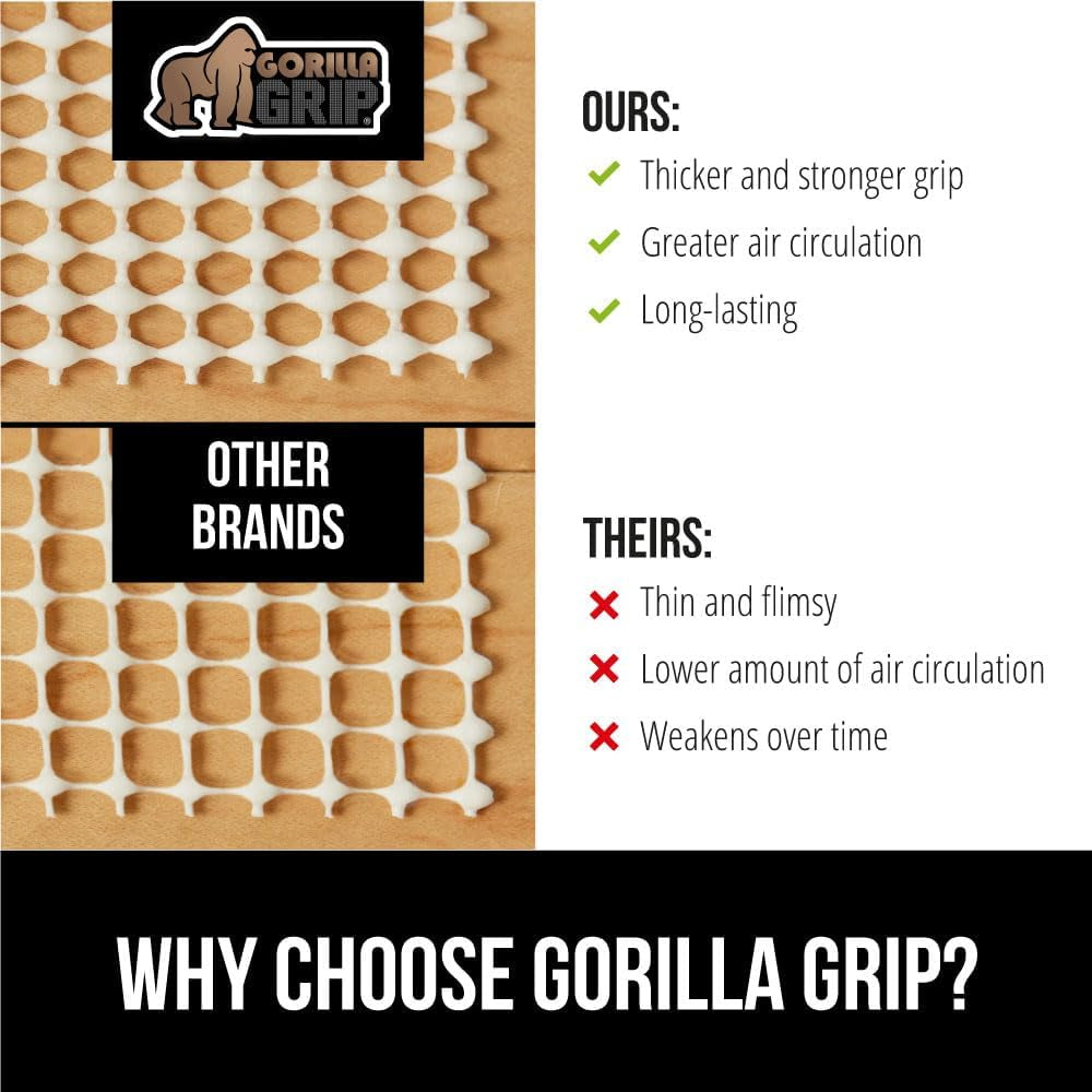 Strong Rug Pad Gripper, US Designed, Grips Keep Area Rugs Safe and in Place, Thick, Slip and Skid Resistant Pads for Hard Floors, under Carpet Mat Cushion and Hardwood Protection 2X3 FT