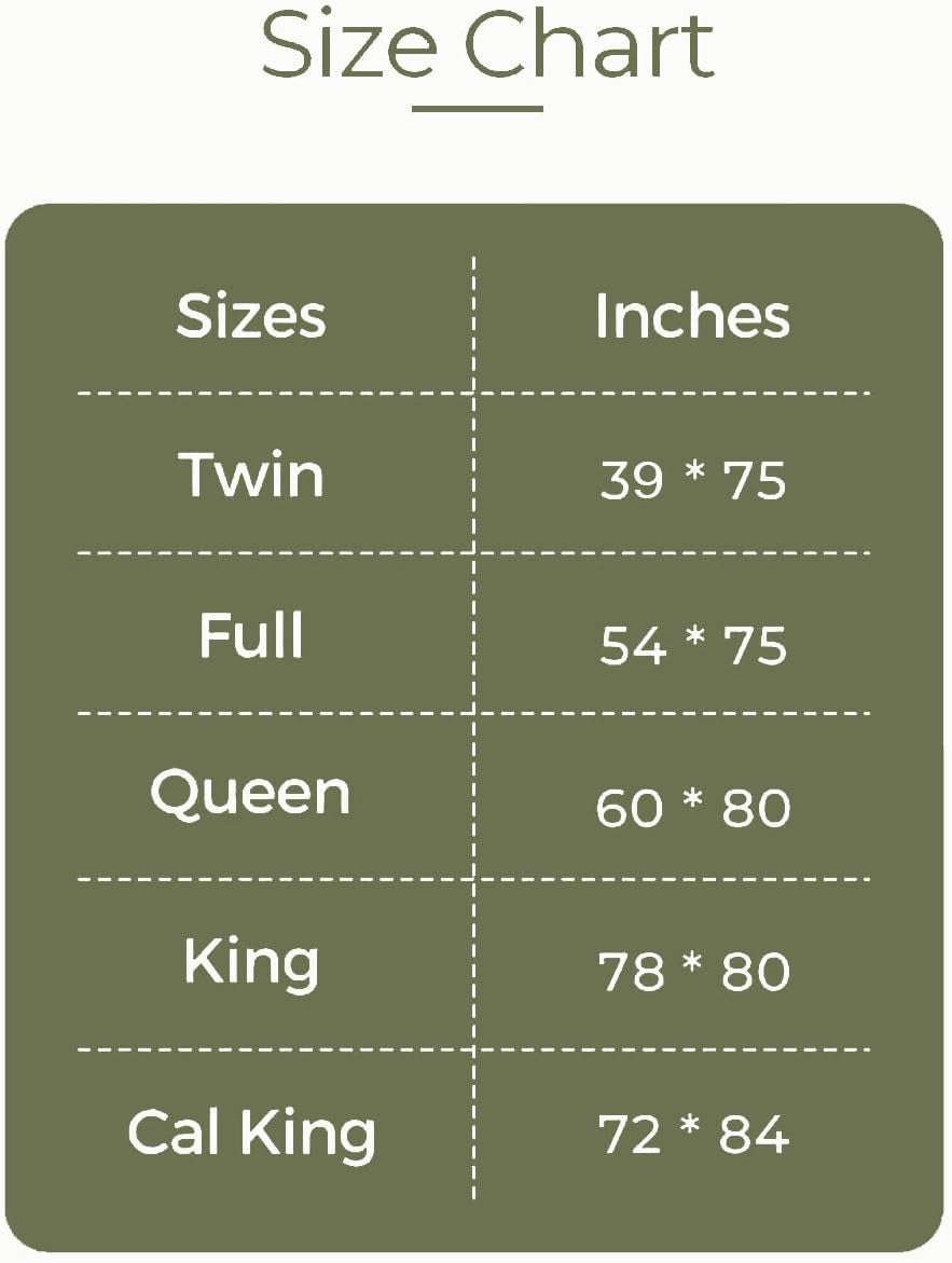 5 Inch Memory Foam Mattress Topper Queen for Back Pain Relief, Extra Thick Gel Memory Foam Bed Topper, Soft Fluffy Supportive Pressure Relief Mattress Pad, 80"X60"